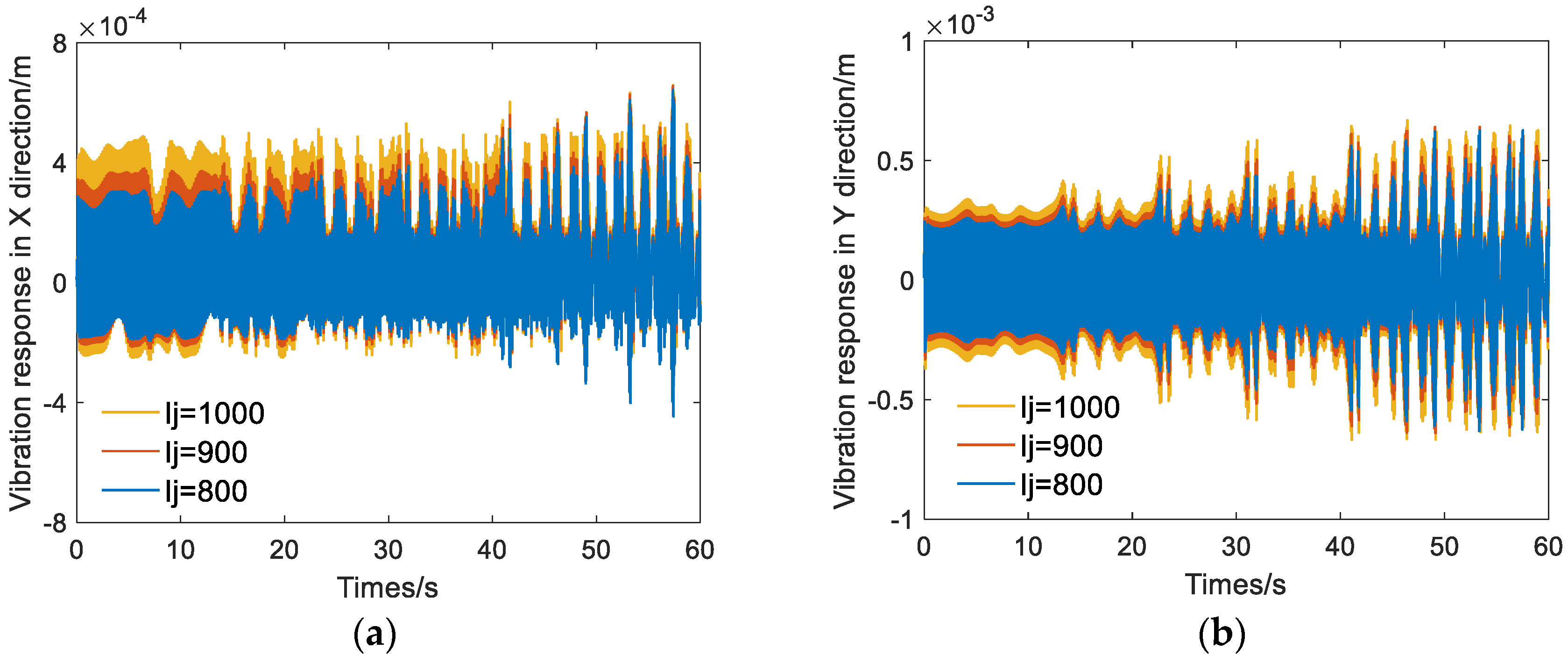 Energies 15 03956 g012