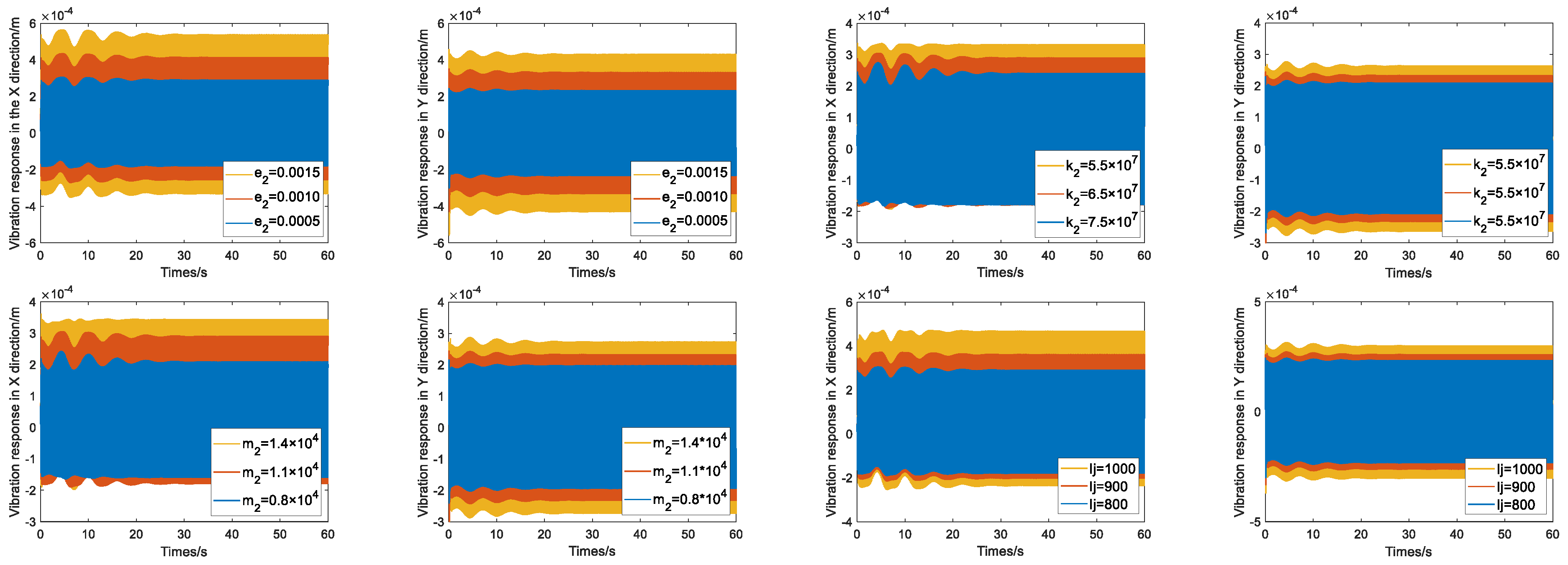 Energies 15 03956 g013