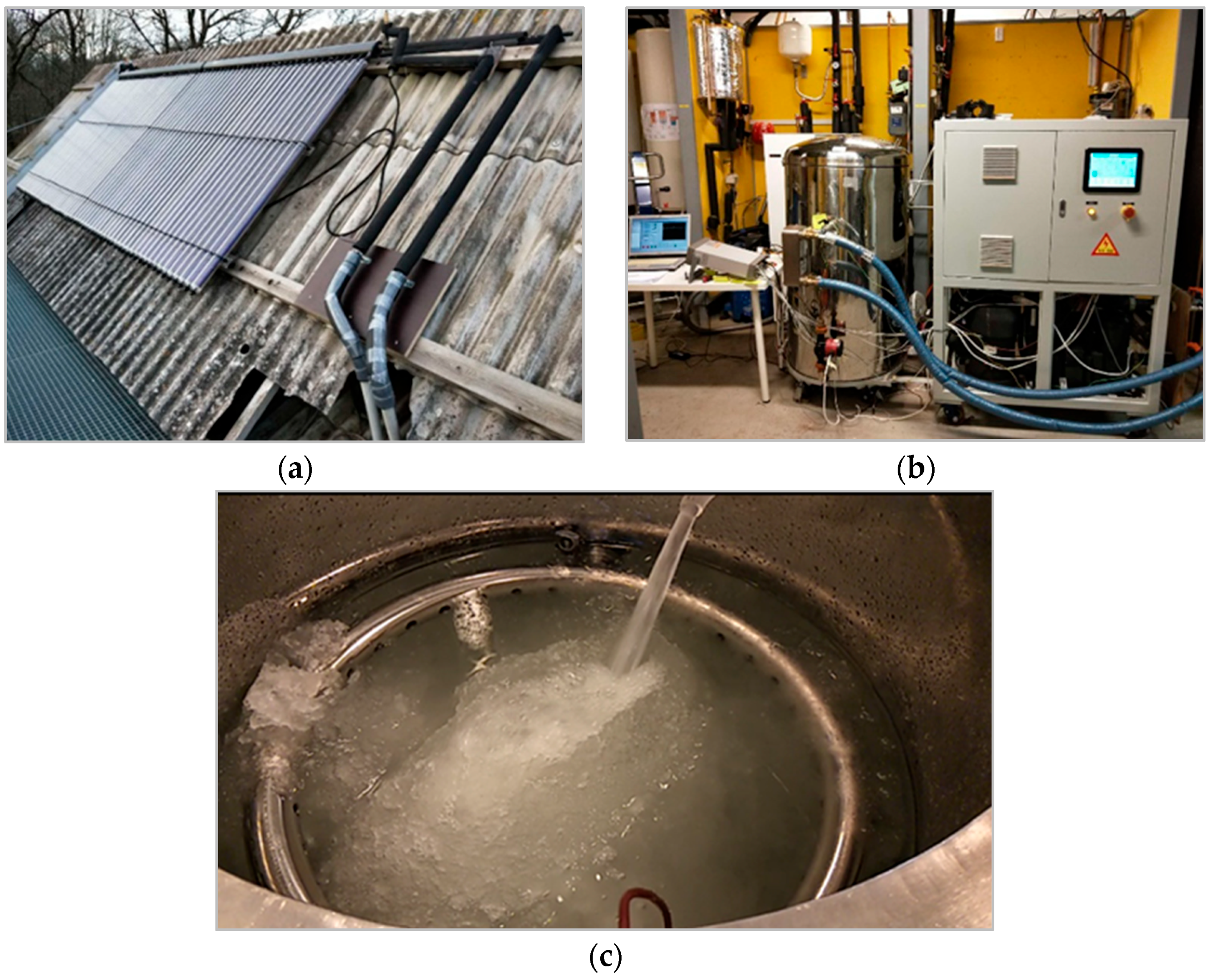 Energies 15 03957 g003 Energies 15 03957 g003