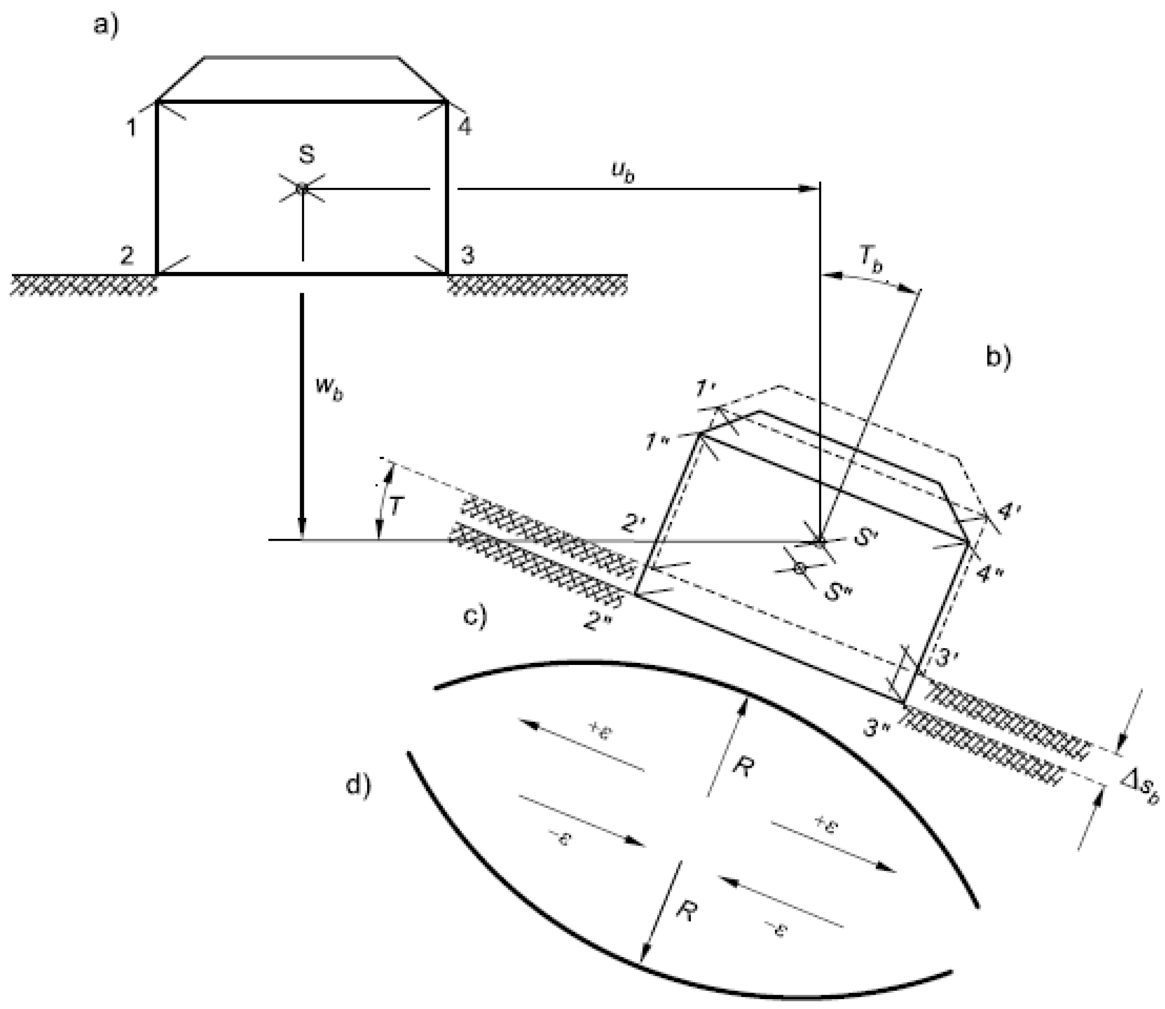 Energies 15 03958 g003