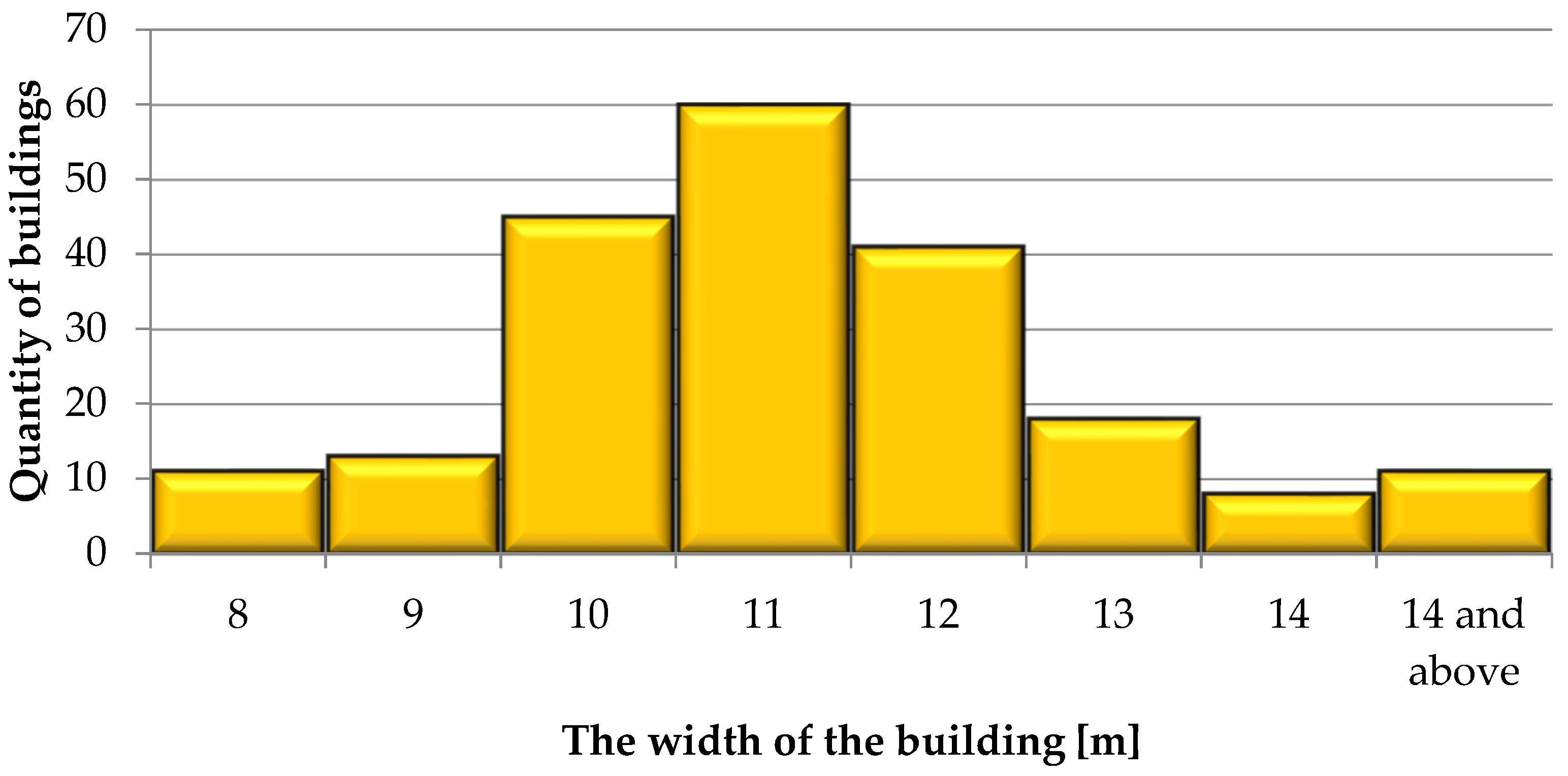 Energies 15 03958 g008