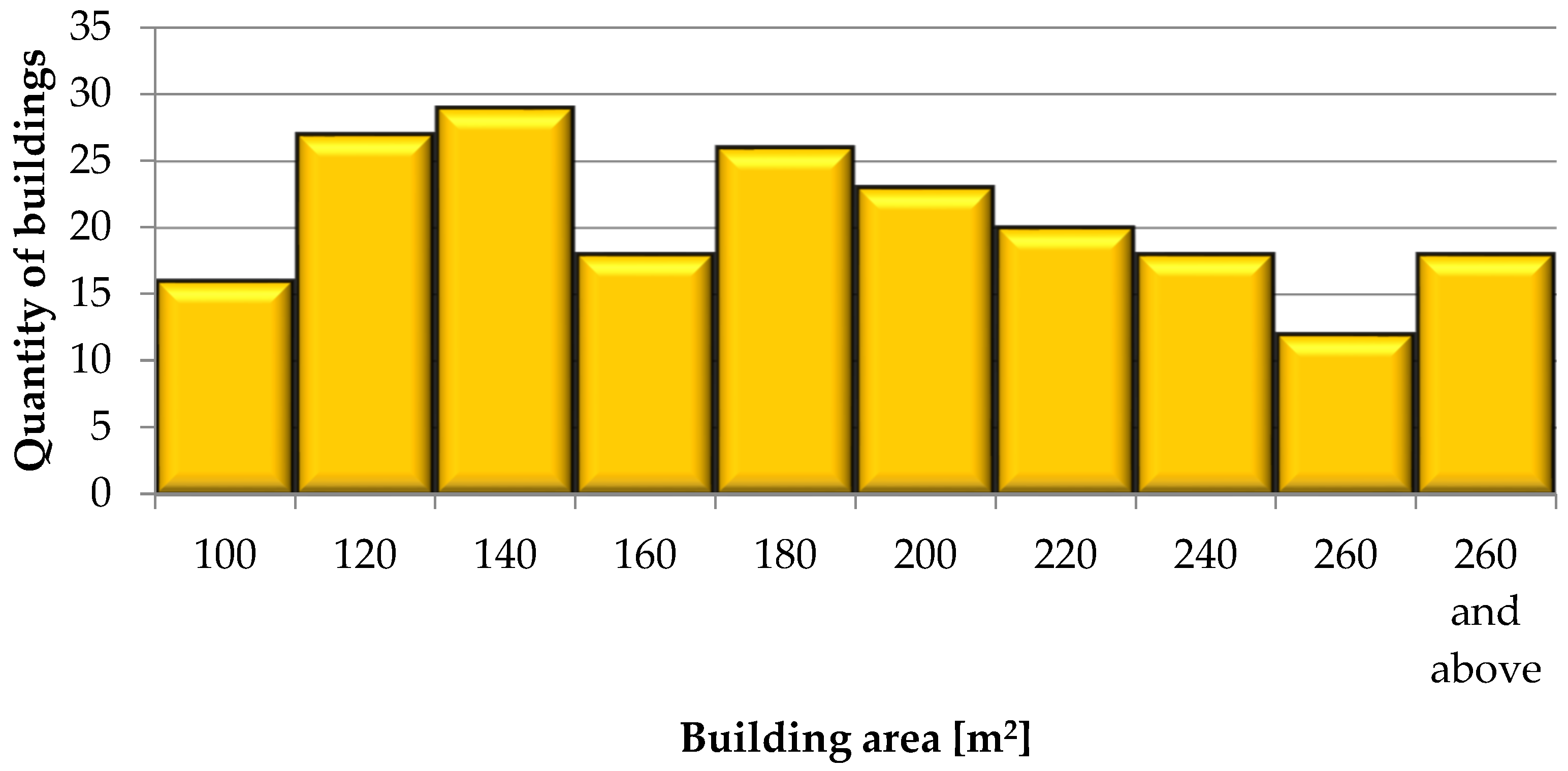 Energies 15 03958 g009
