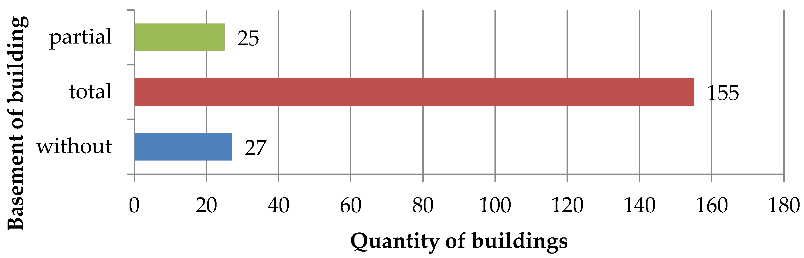 Energies 15 03958 g013