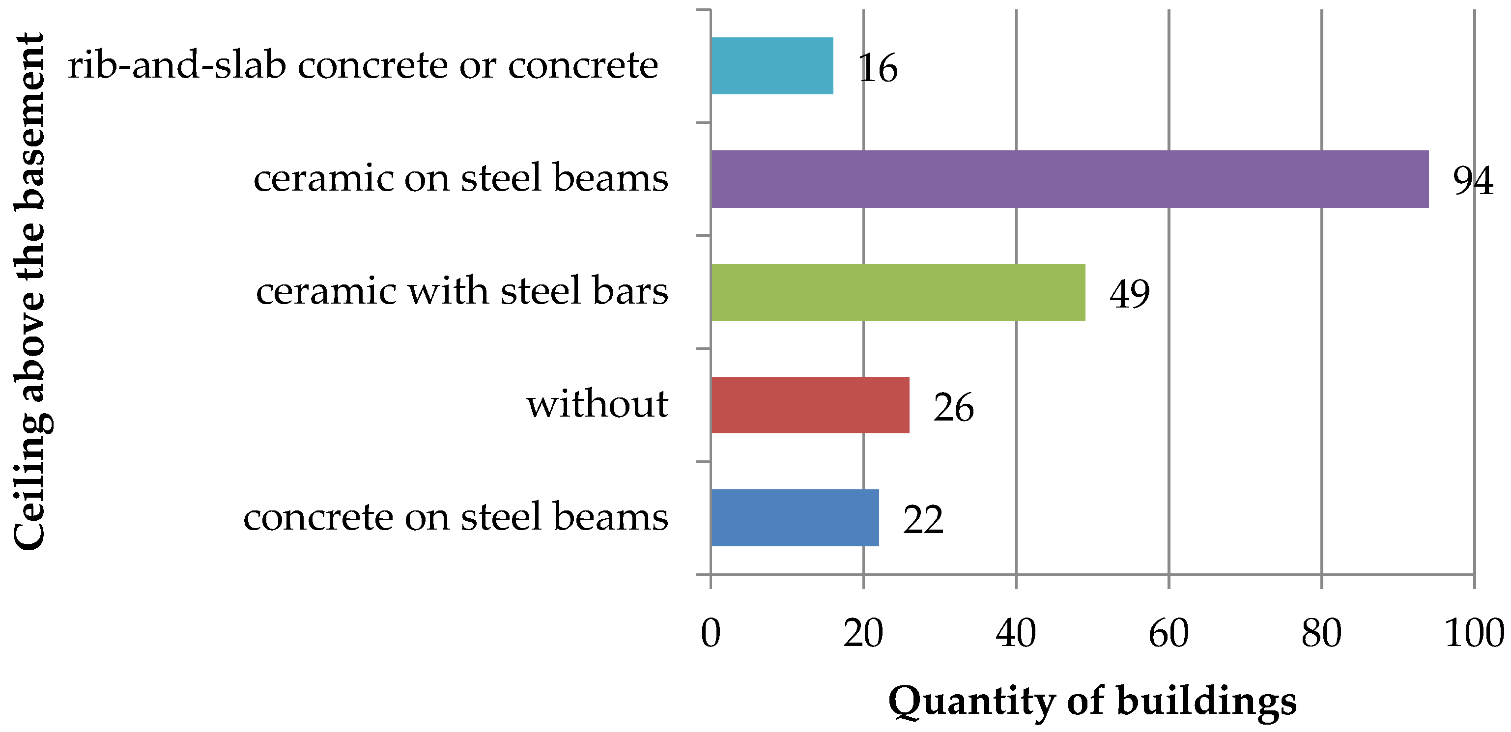 Energies 15 03958 g016