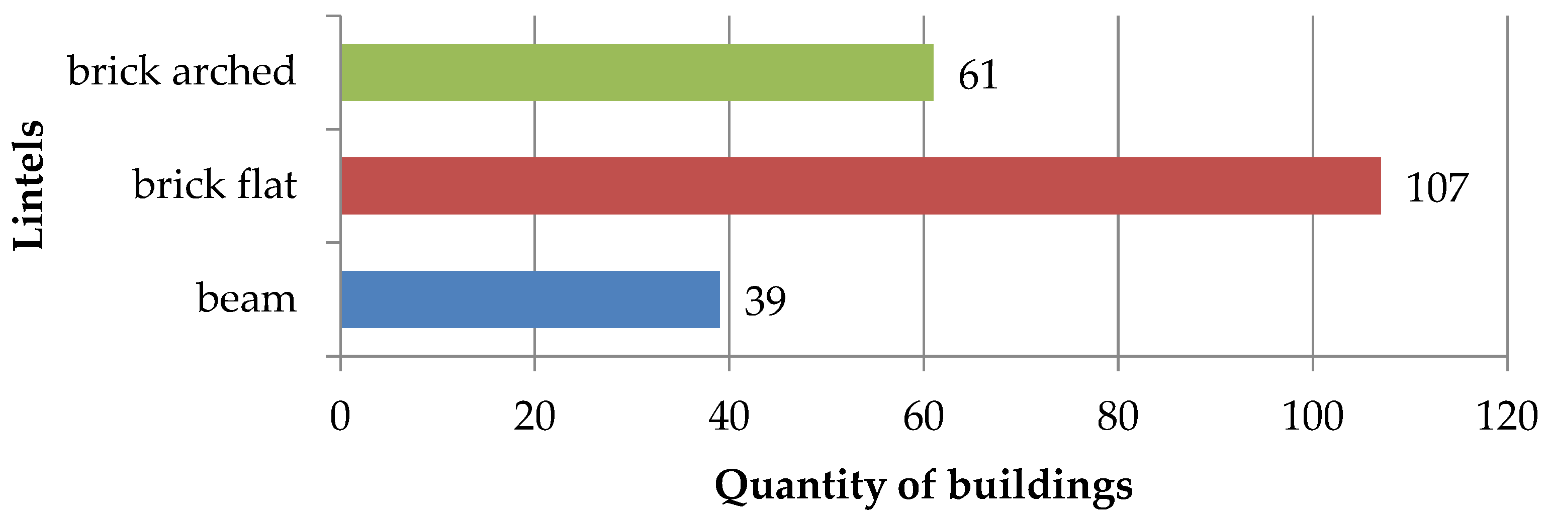Energies 15 03958 g017