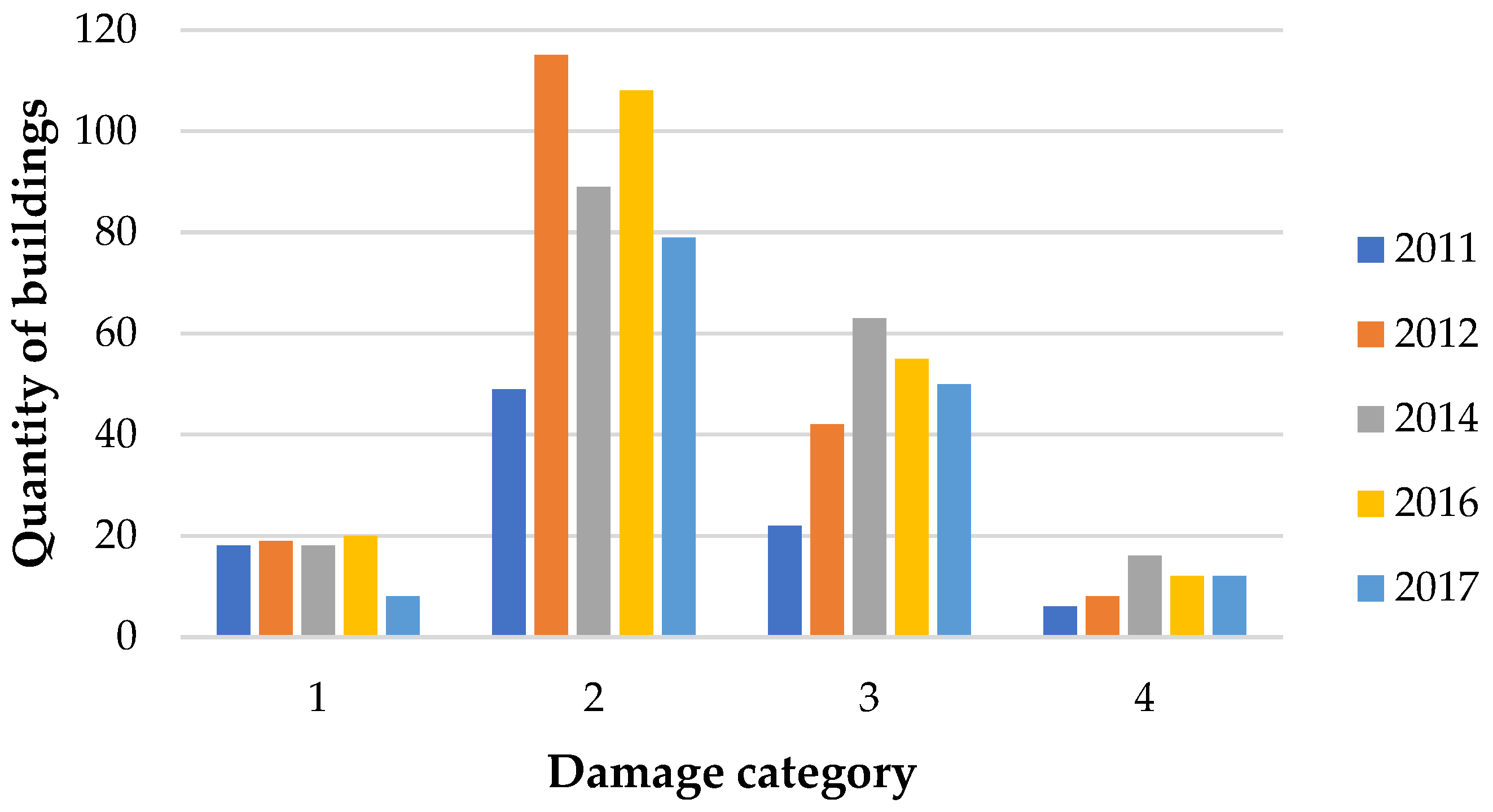 Energies 15 03958 g020