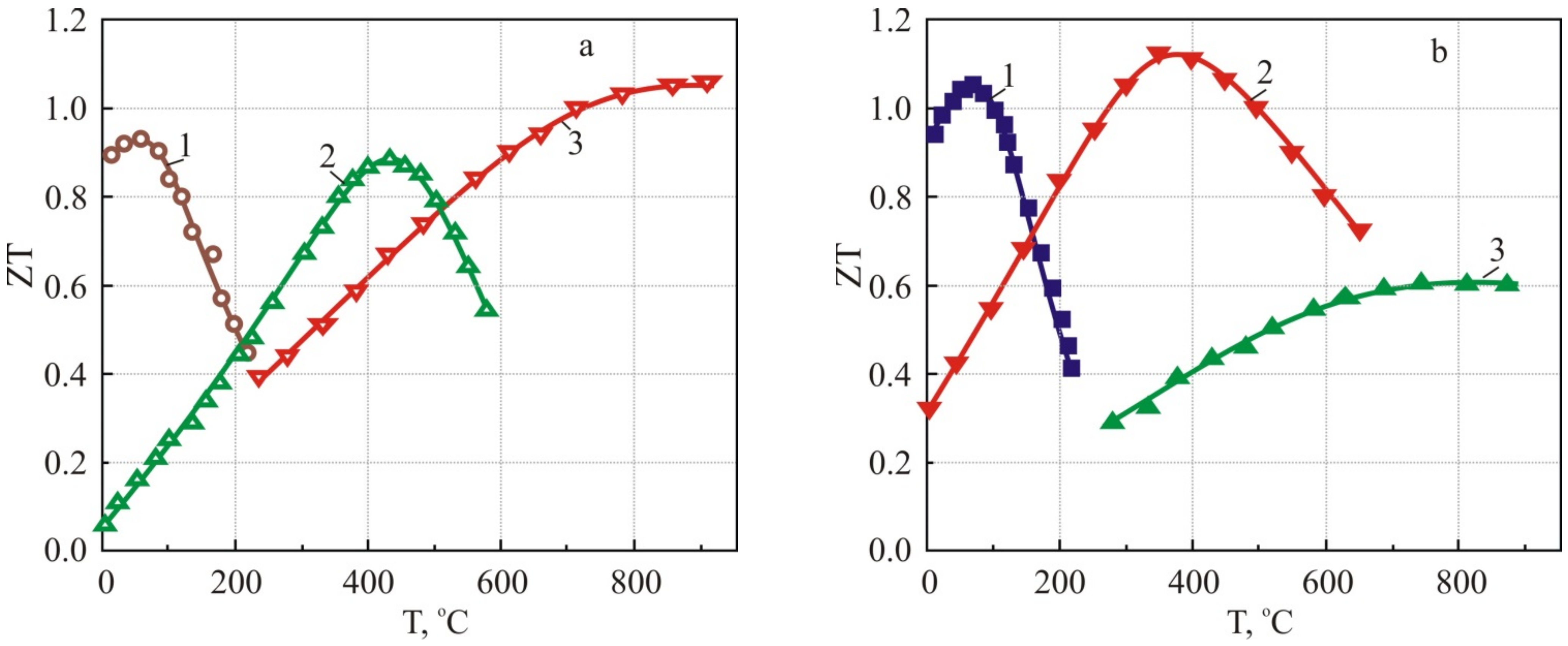 Energies 15 03960 g001