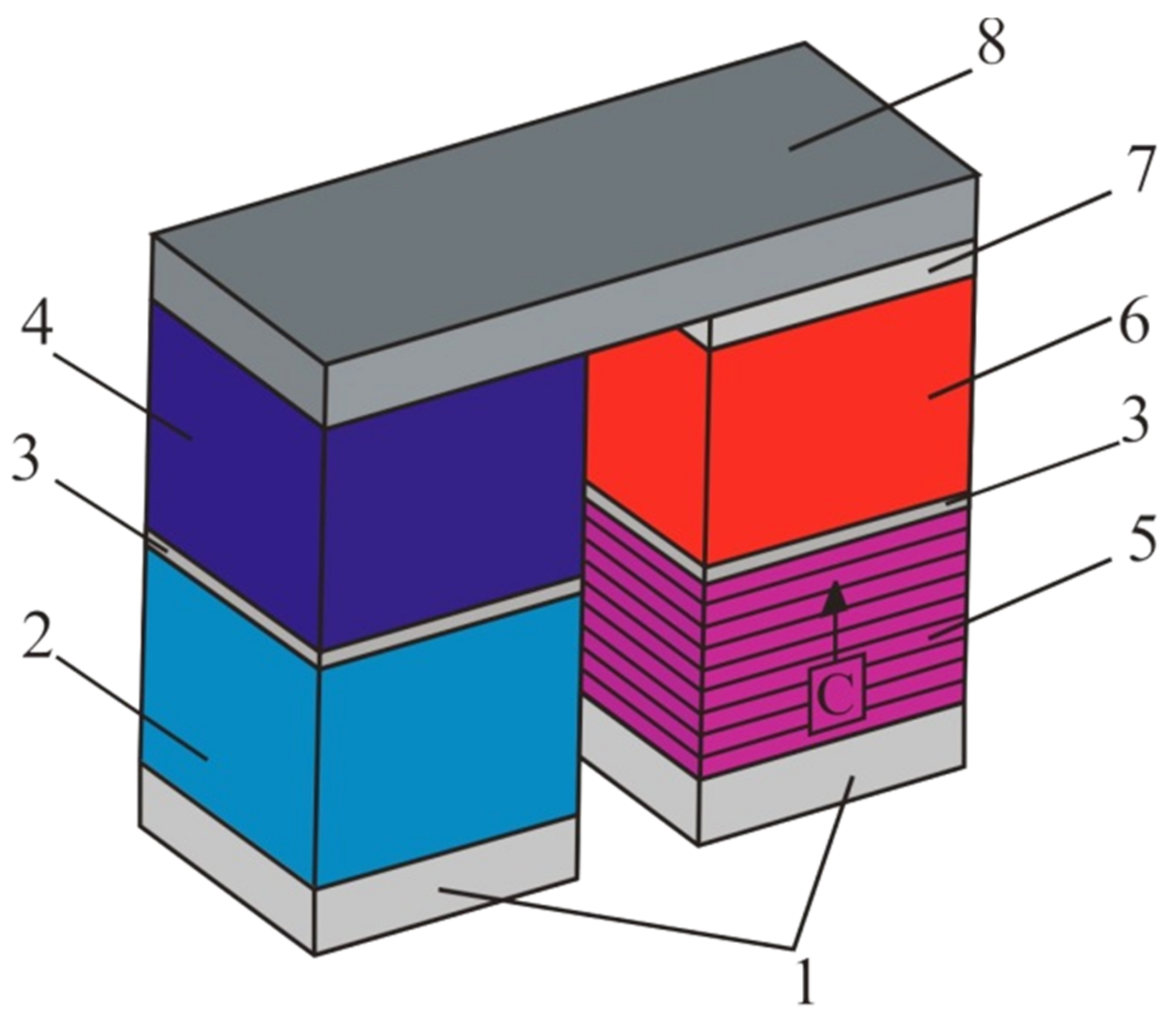 Energies 15 03960 g012