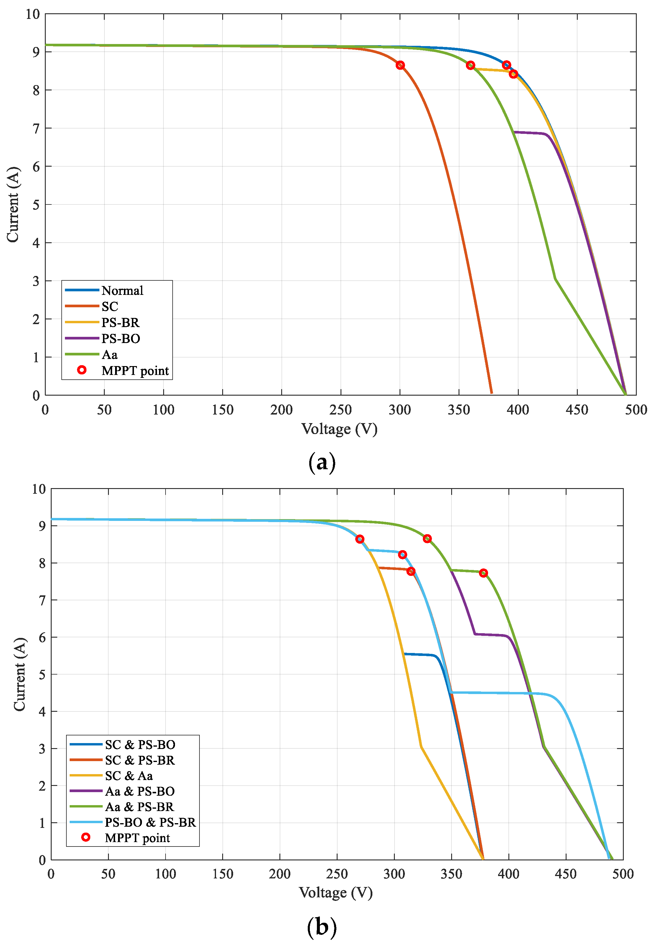 Energies 15 03961 g001
