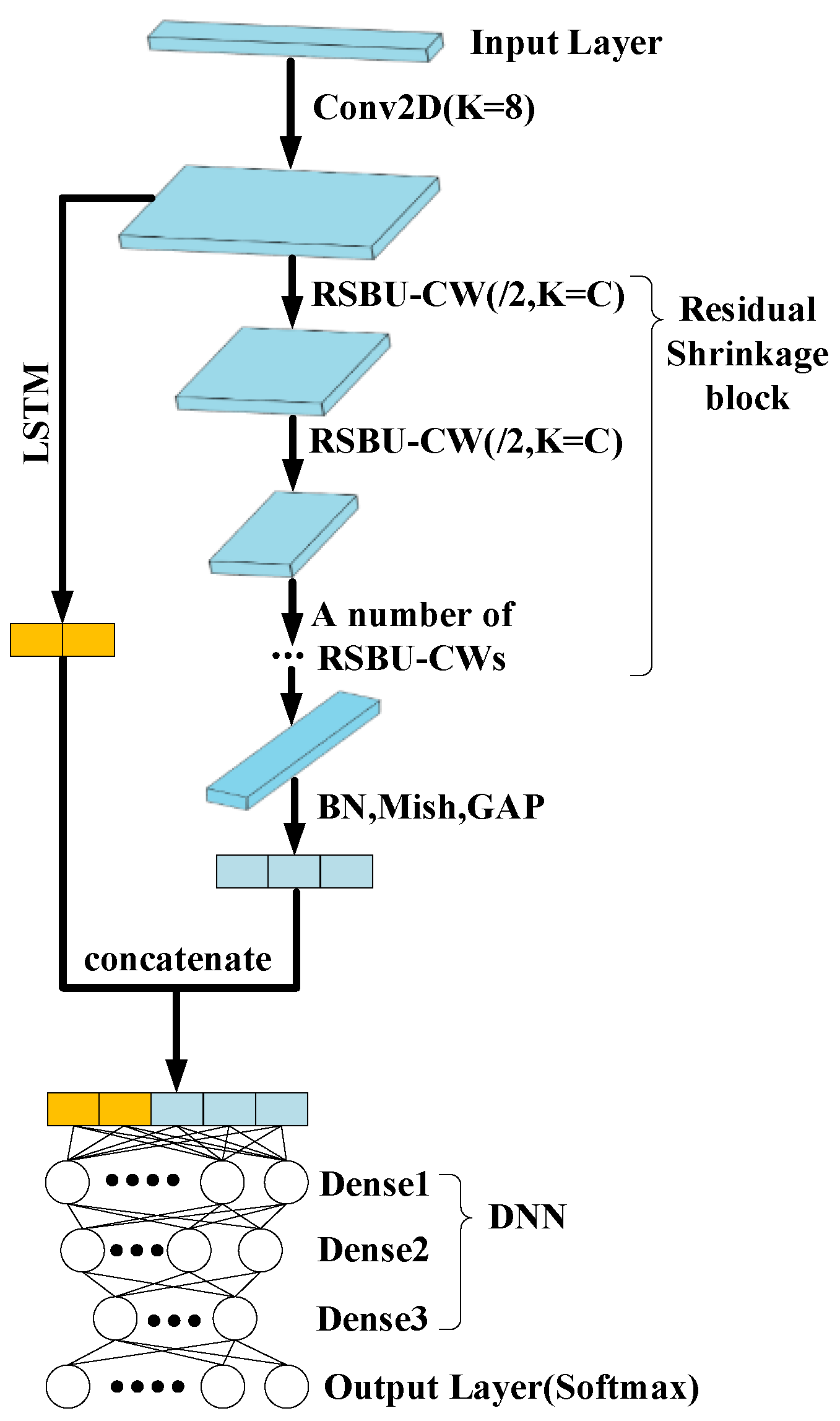 Energies 15 03961 g004
