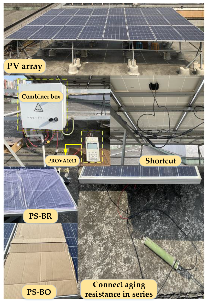 Energies 15 03961 g005