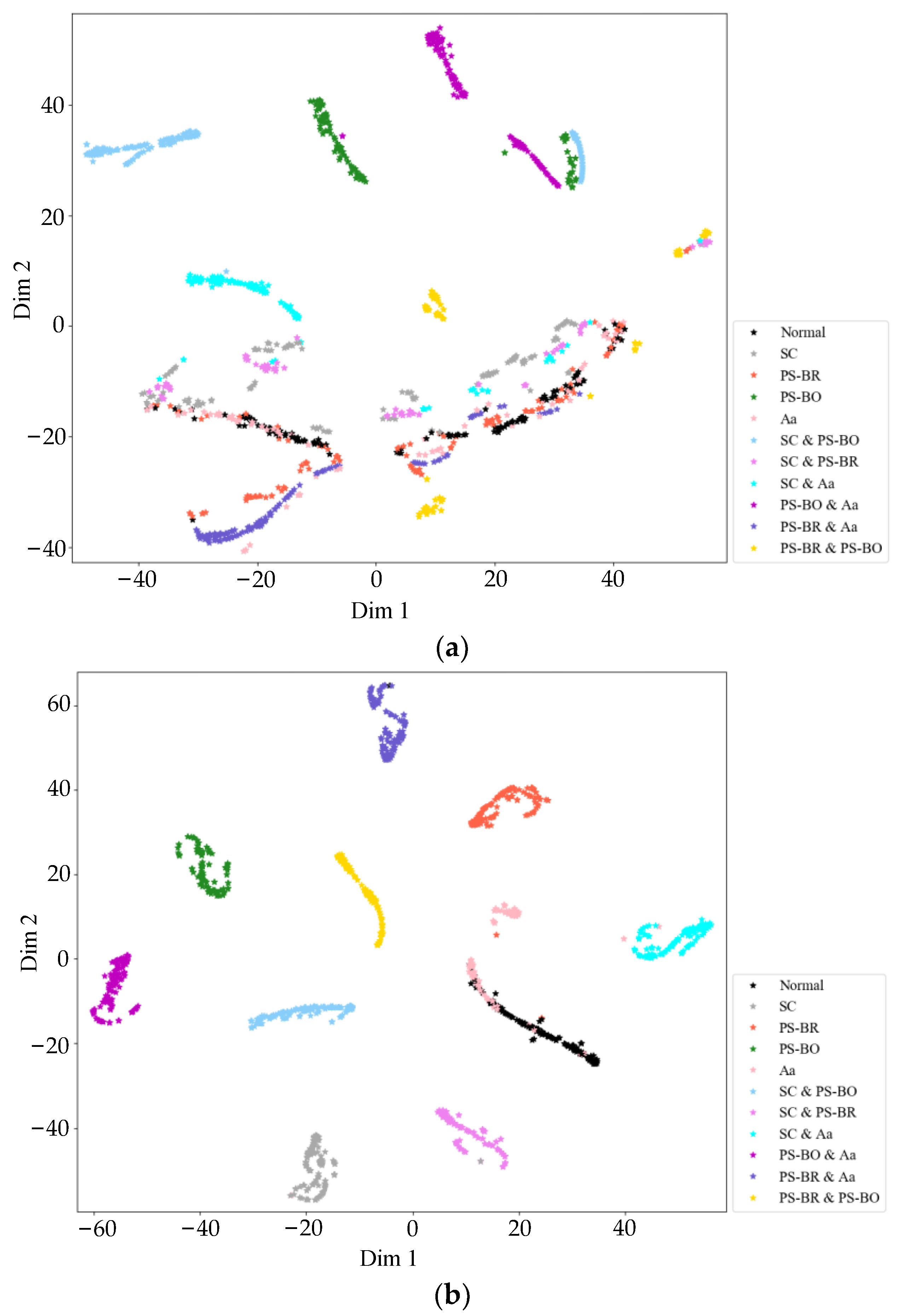 Energies 15 03961 g006