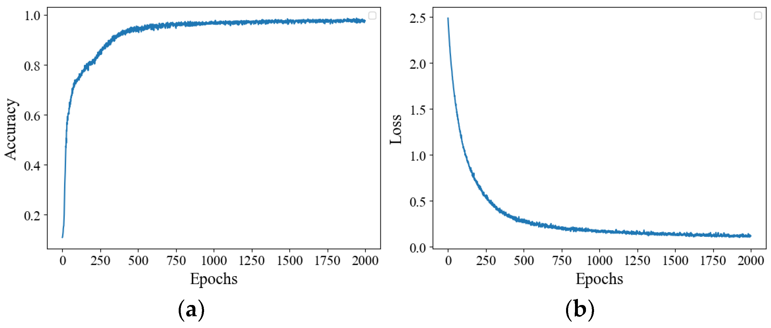 Energies 15 03961 g007