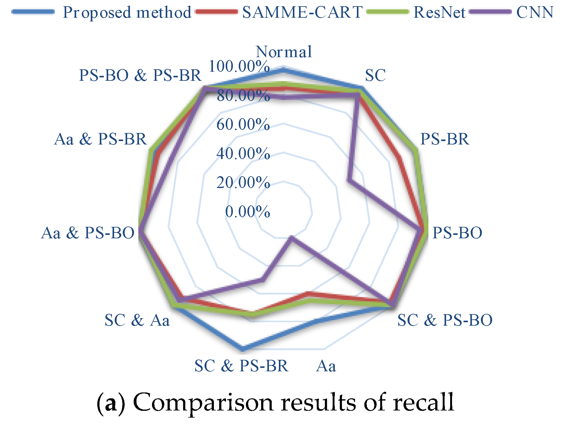 Energies 15 03961 g009a