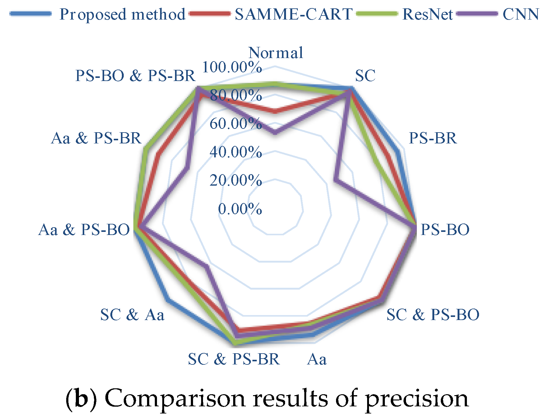Energies 15 03961 g009b