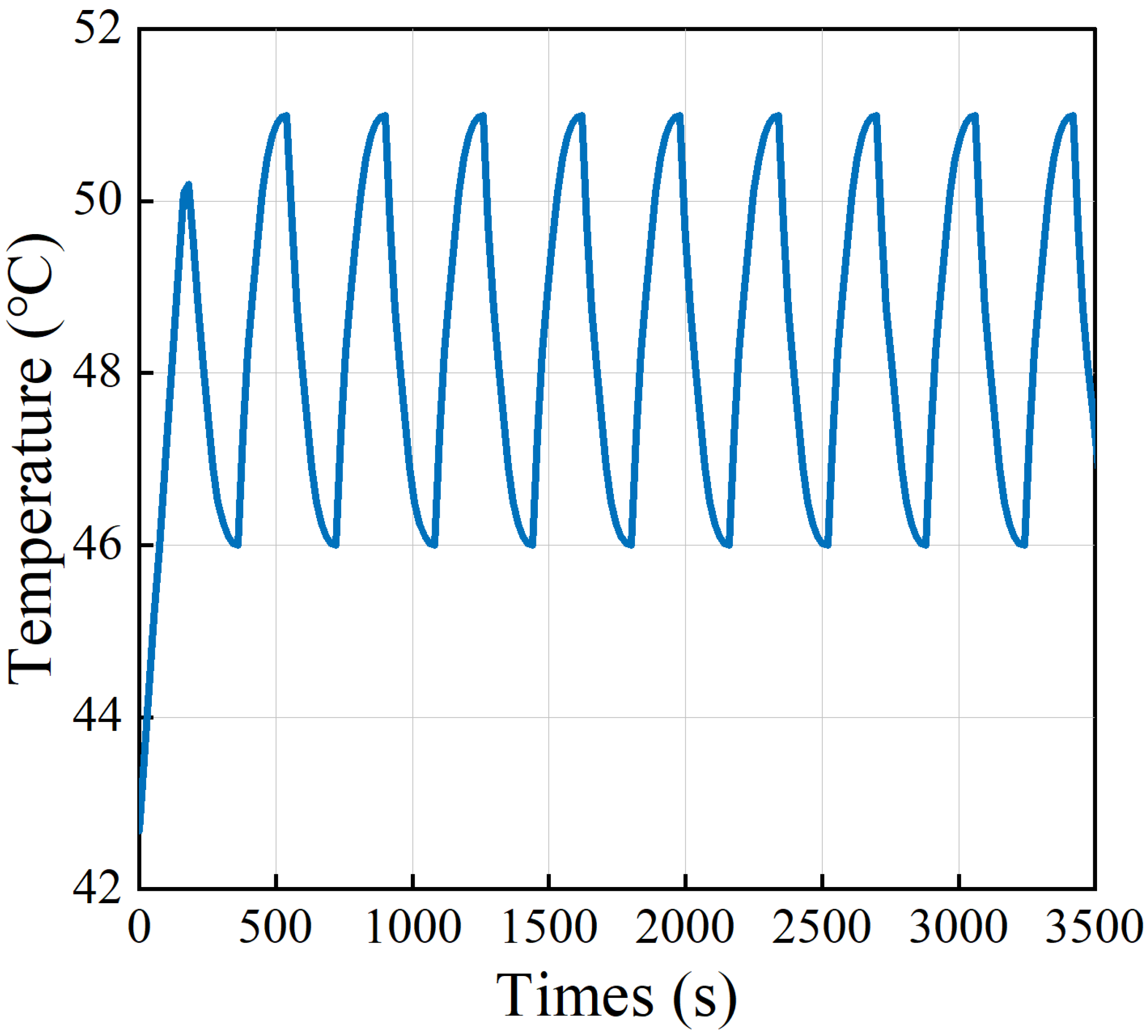 Energies 15 03963 g015