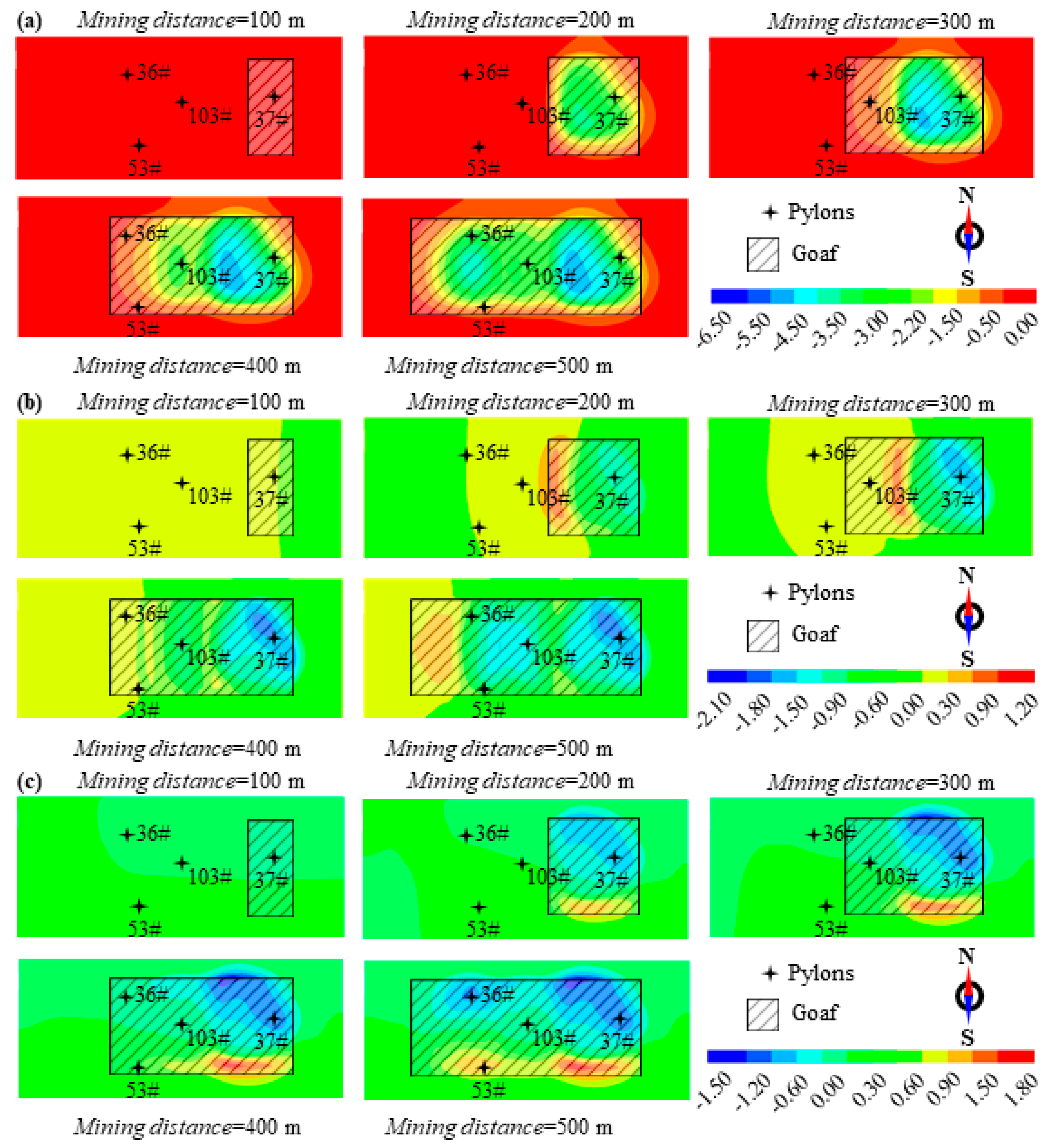 Energies 15 03978 g006