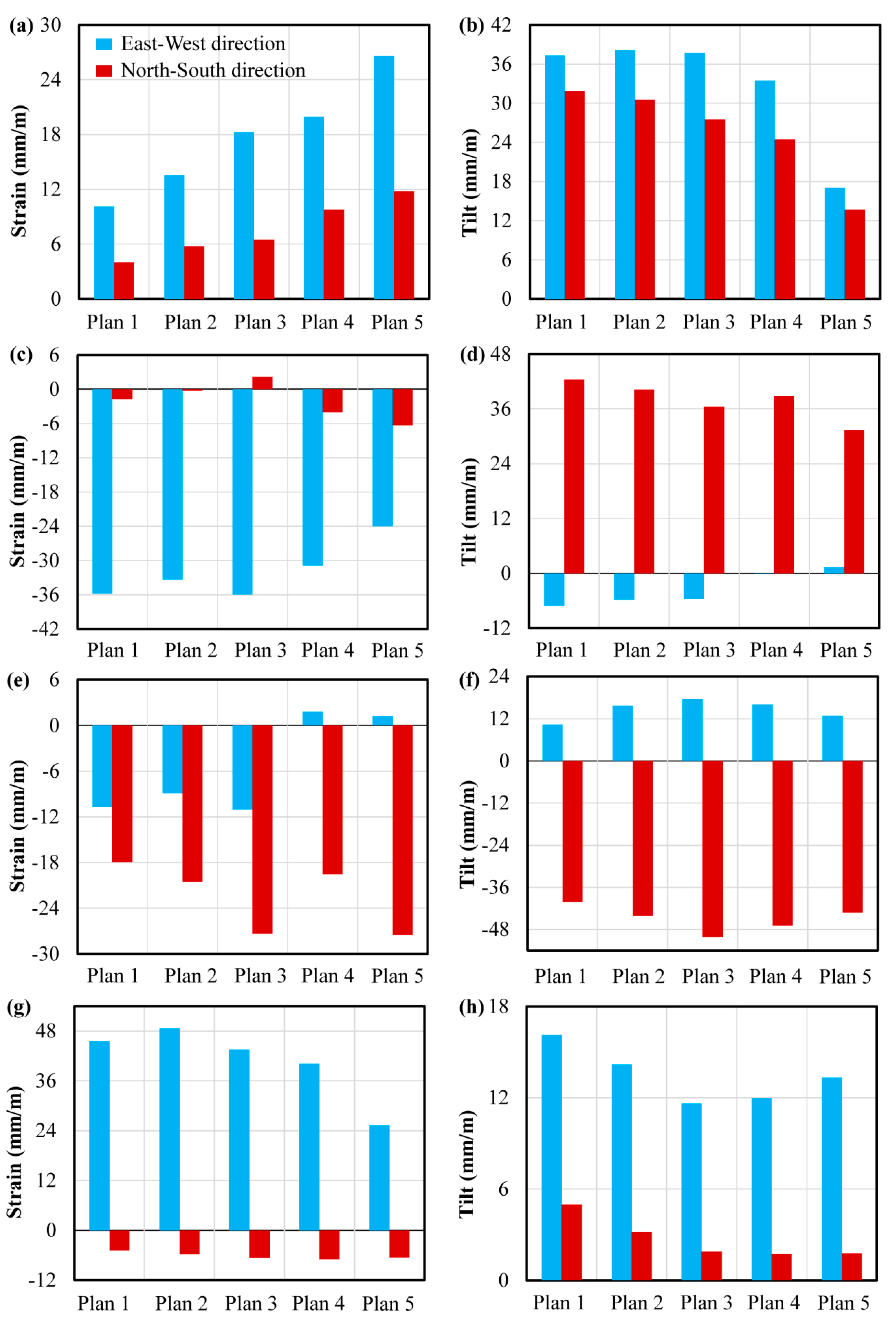 Energies 15 03978 g007