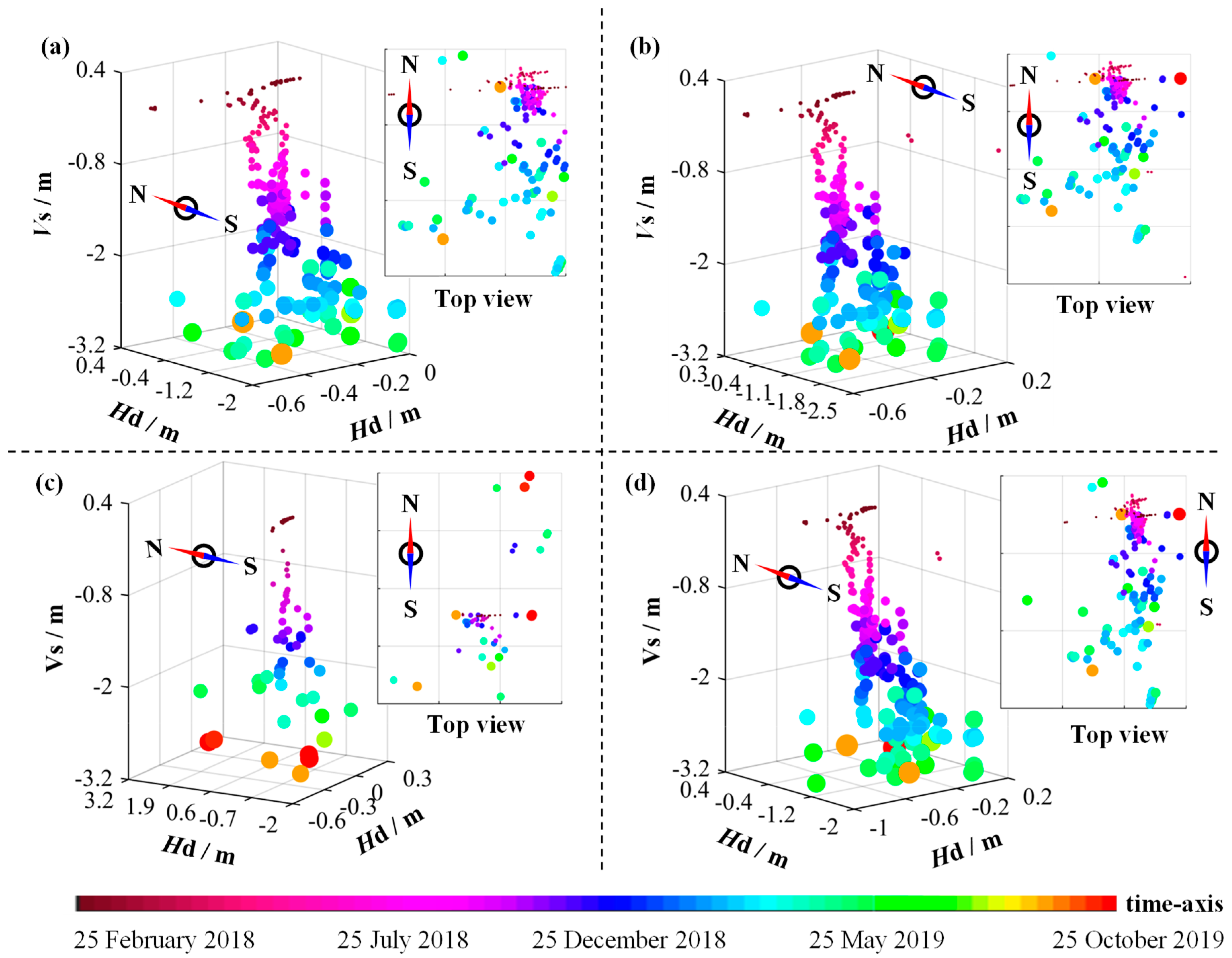 Energies 15 03978 g012