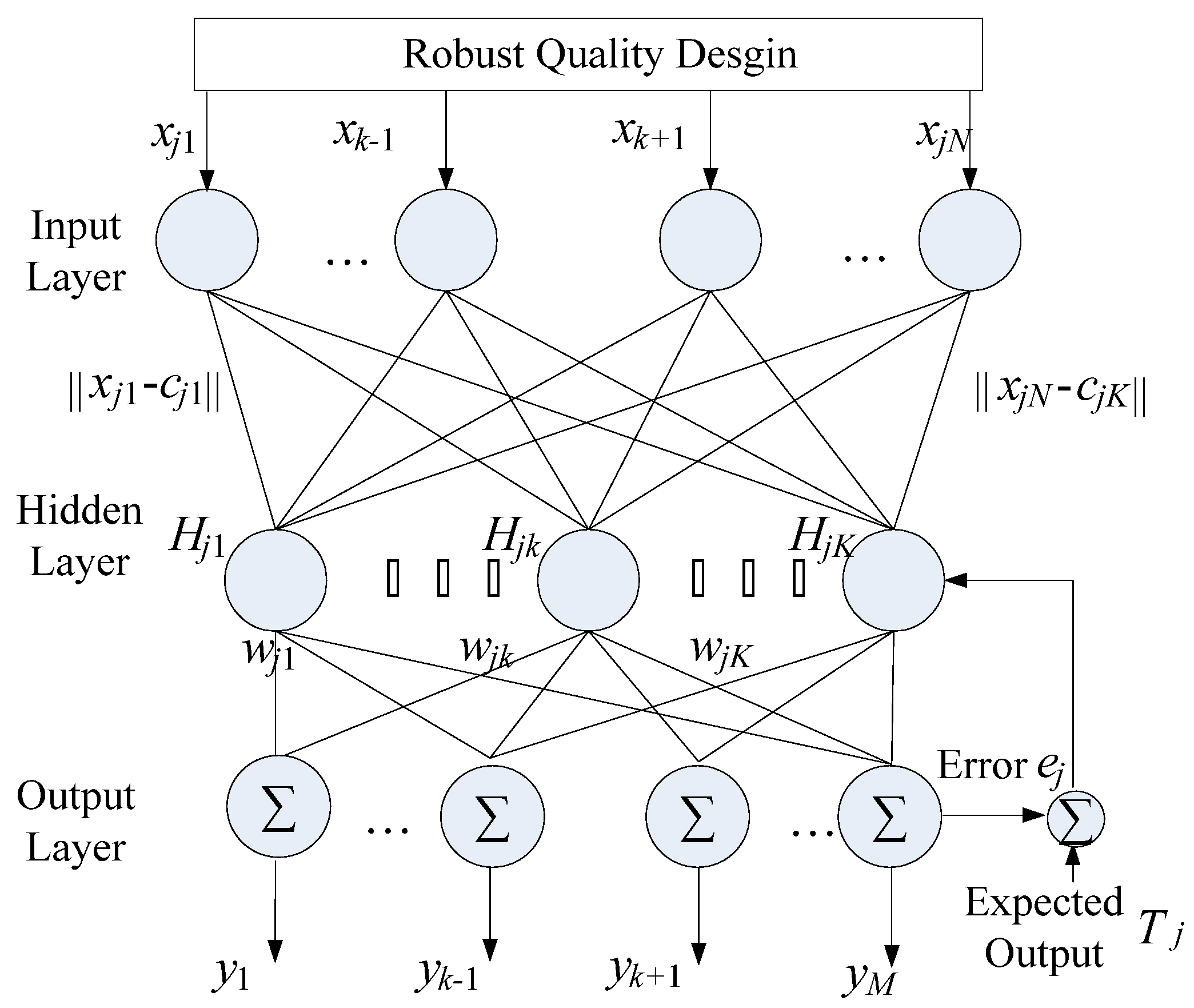 Energies 15 03981 g001