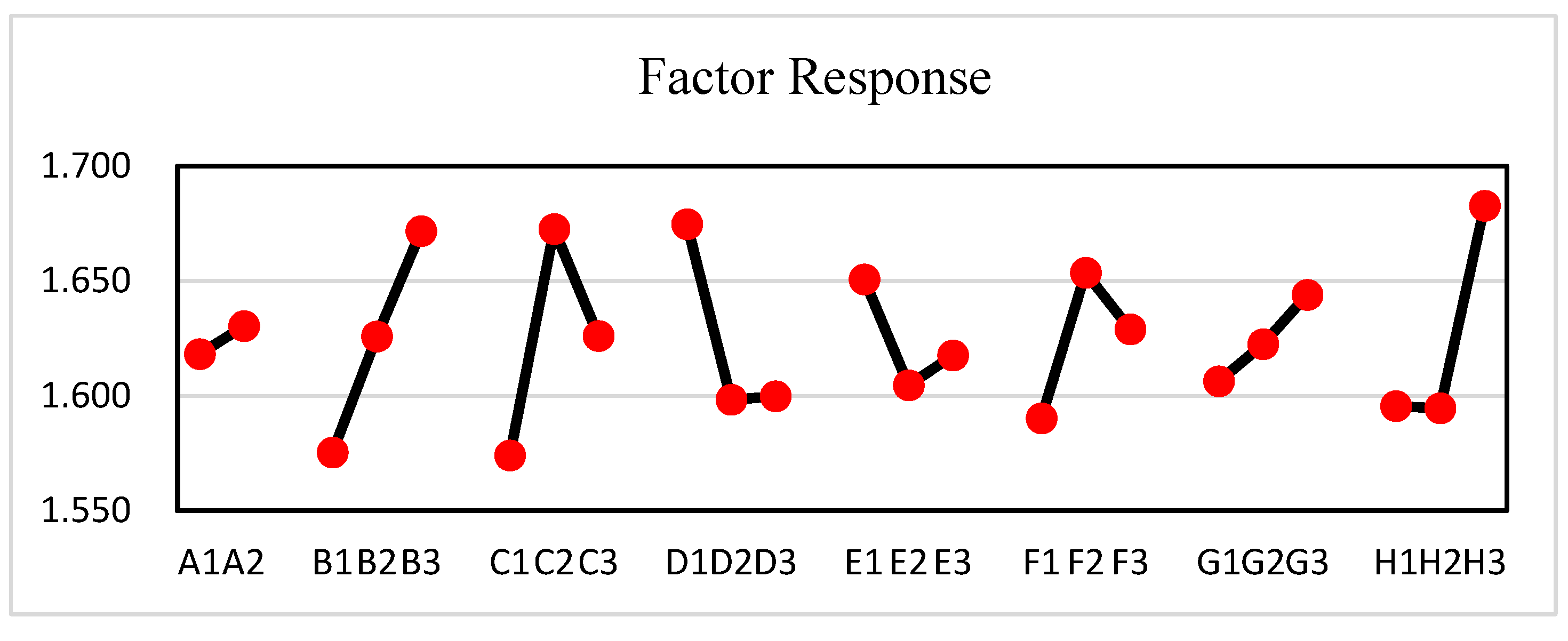 Energies 15 03981 g003