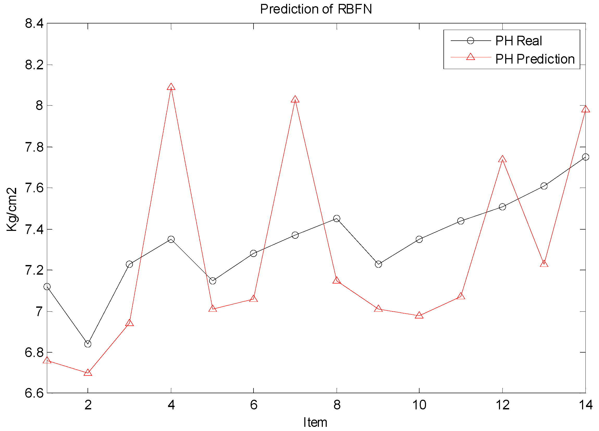 Energies 15 03981 g004