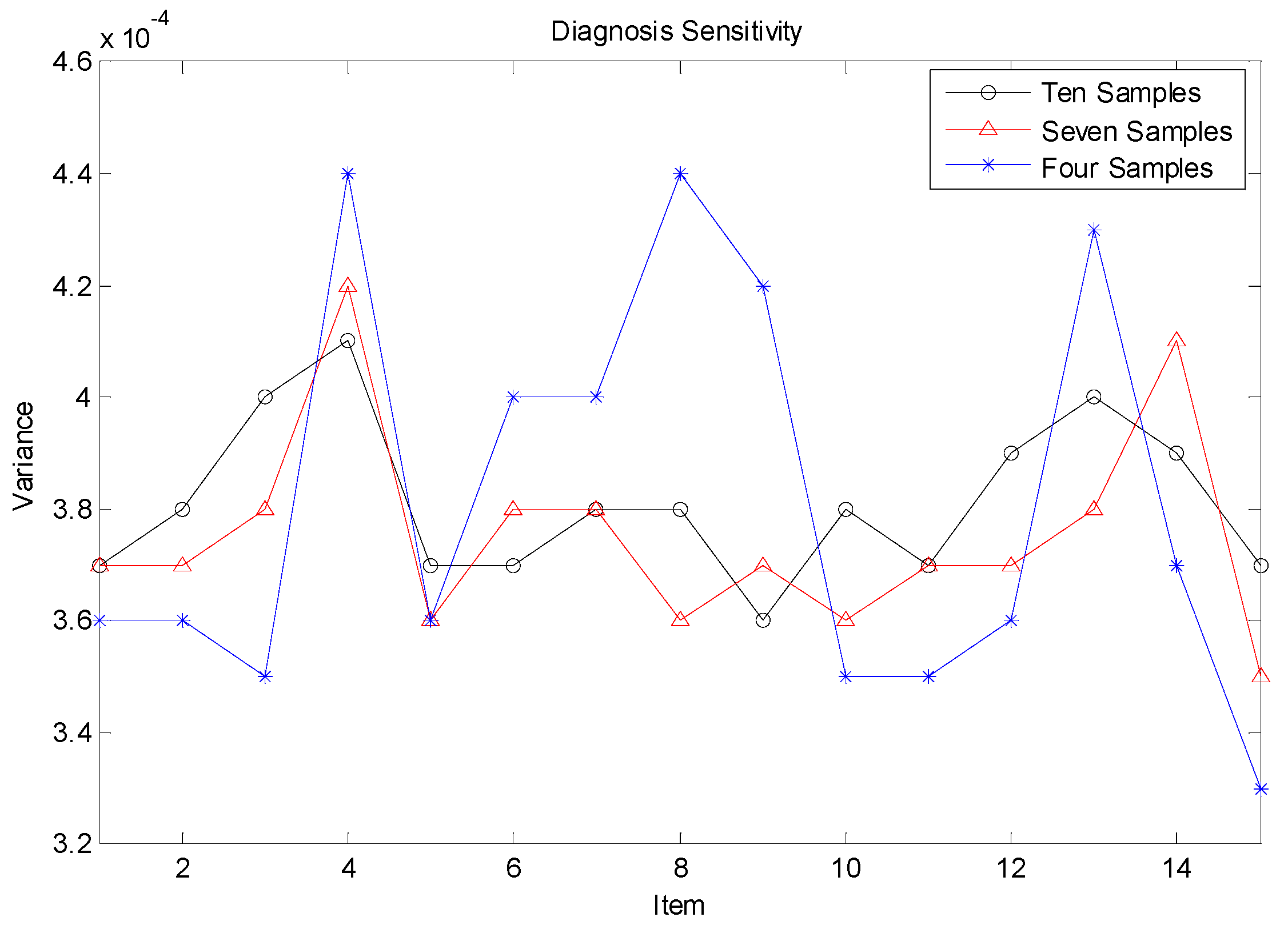 Energies 15 03981 g005