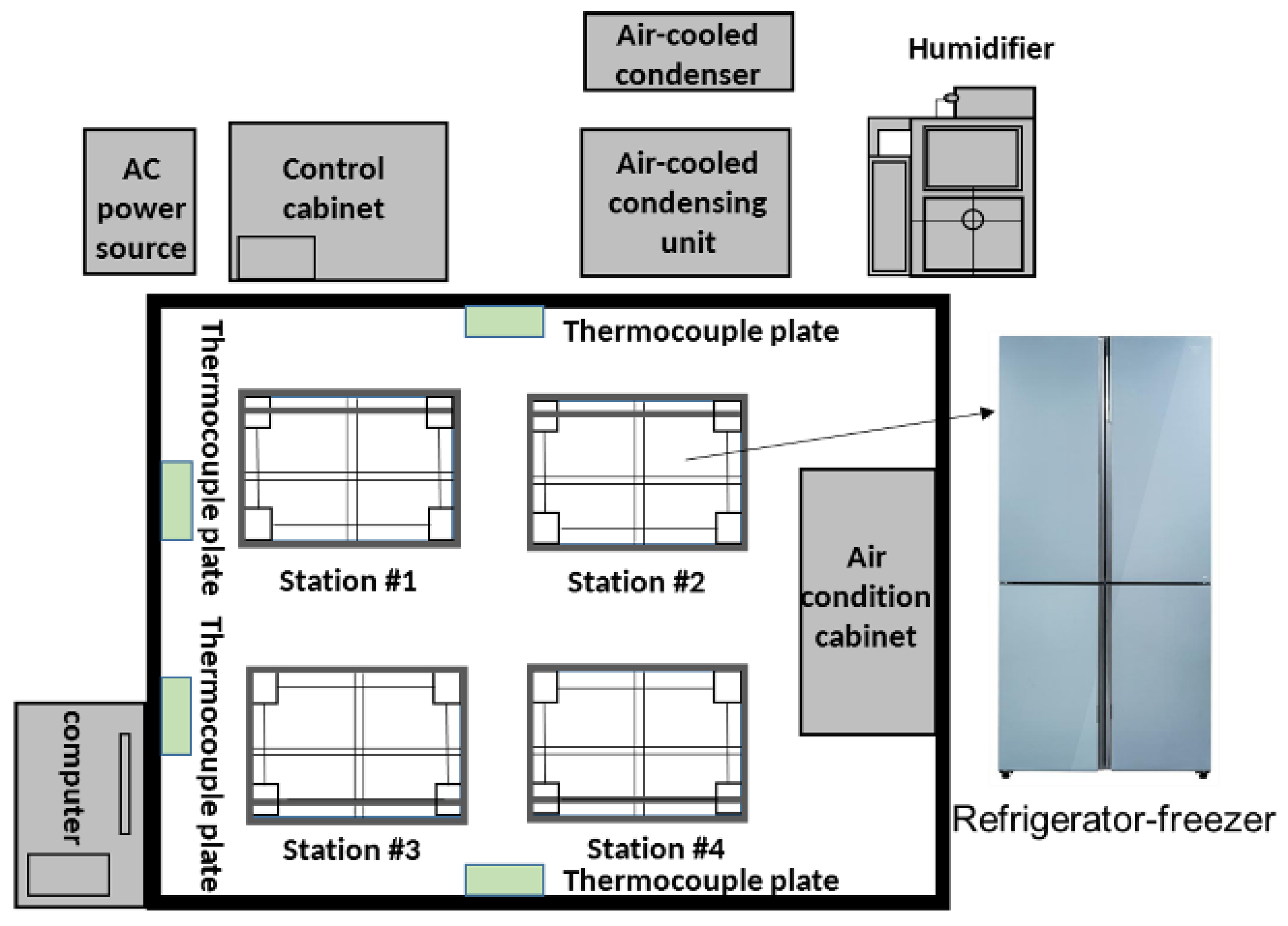 Energies 15 03990 g003