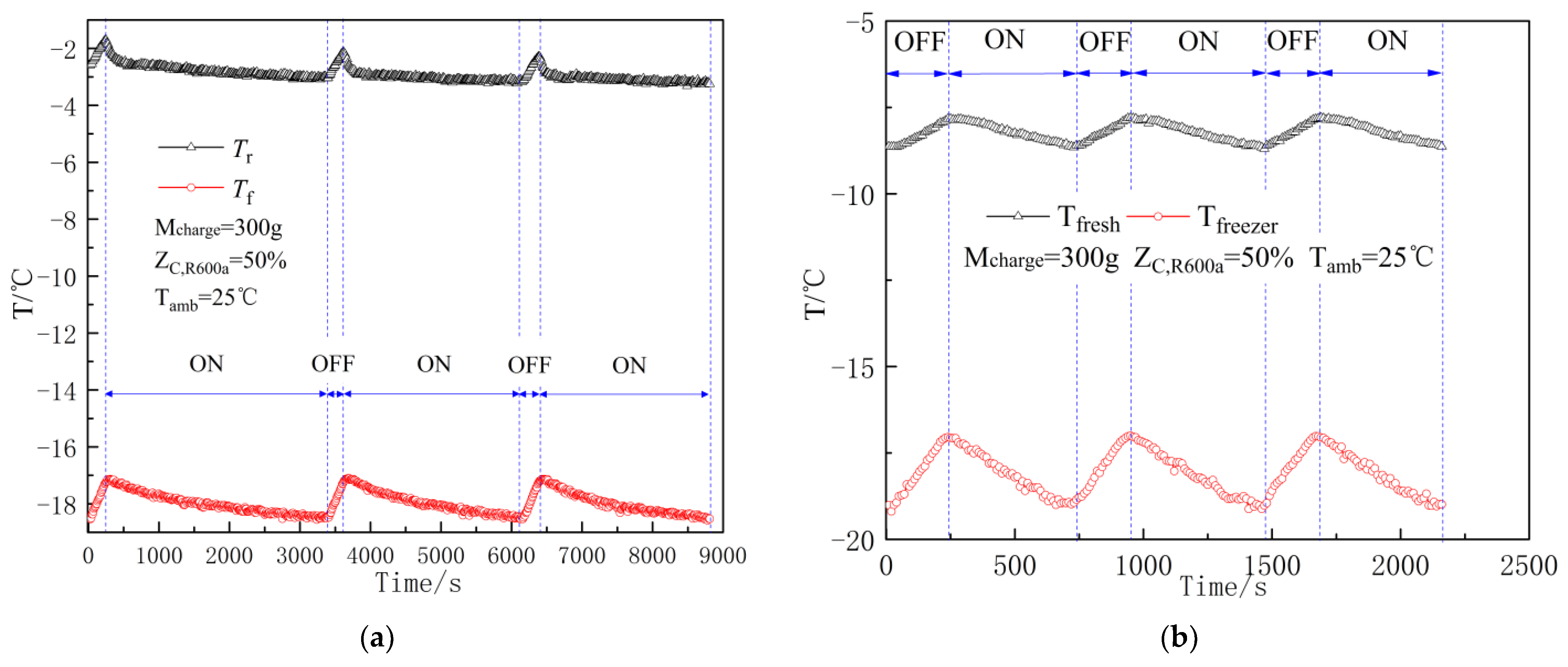 Energies 15 03990 g005