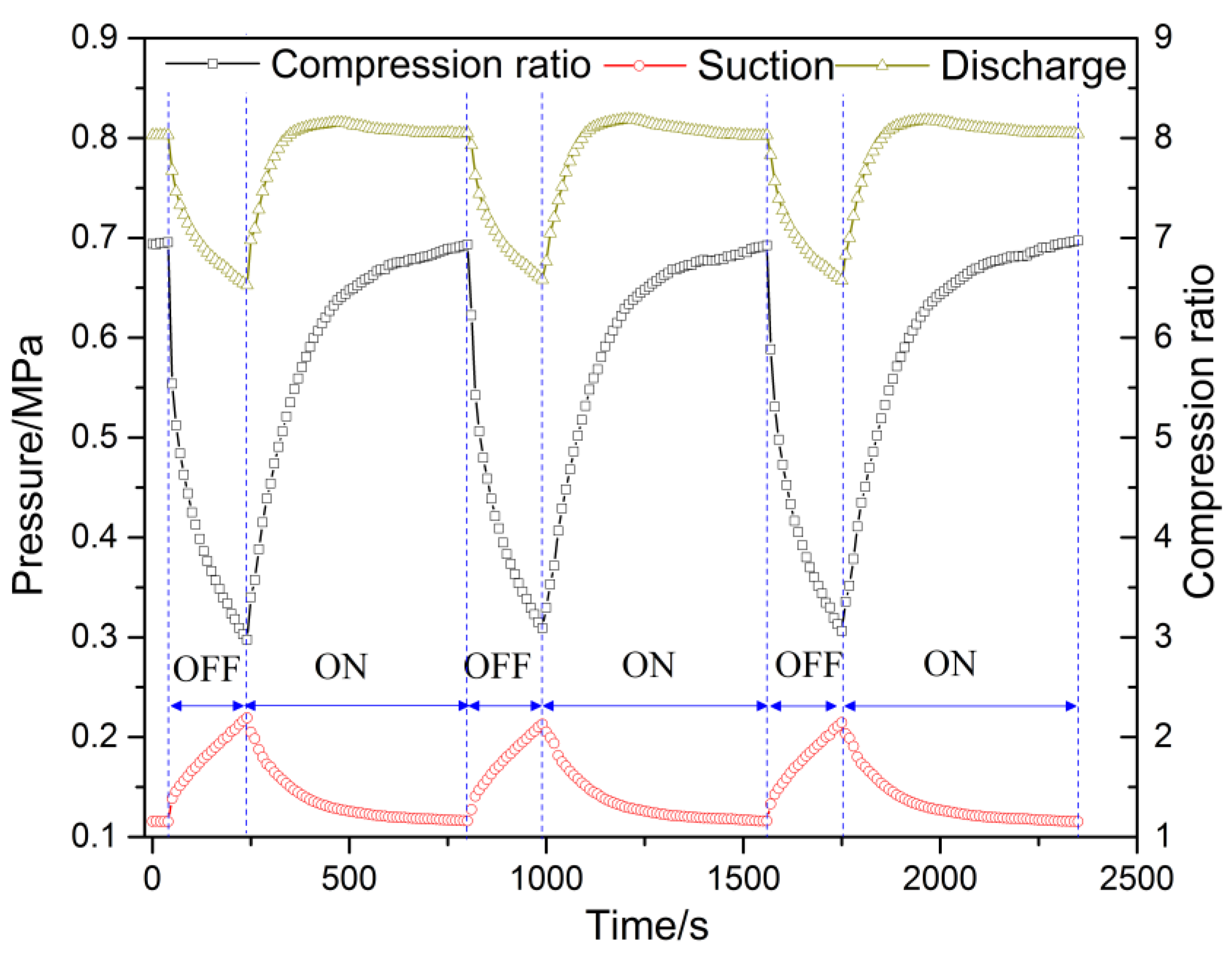 Energies 15 03990 g008