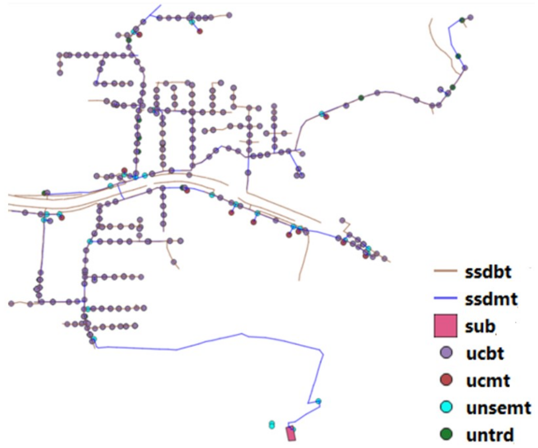 Energies 15 03992 g003