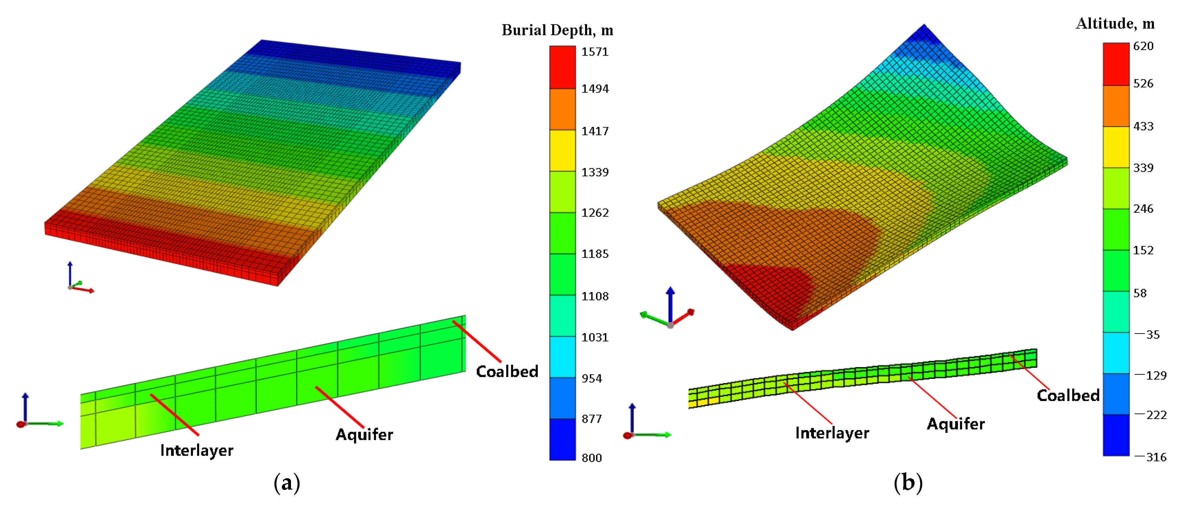 Energies 15 03997 g003
