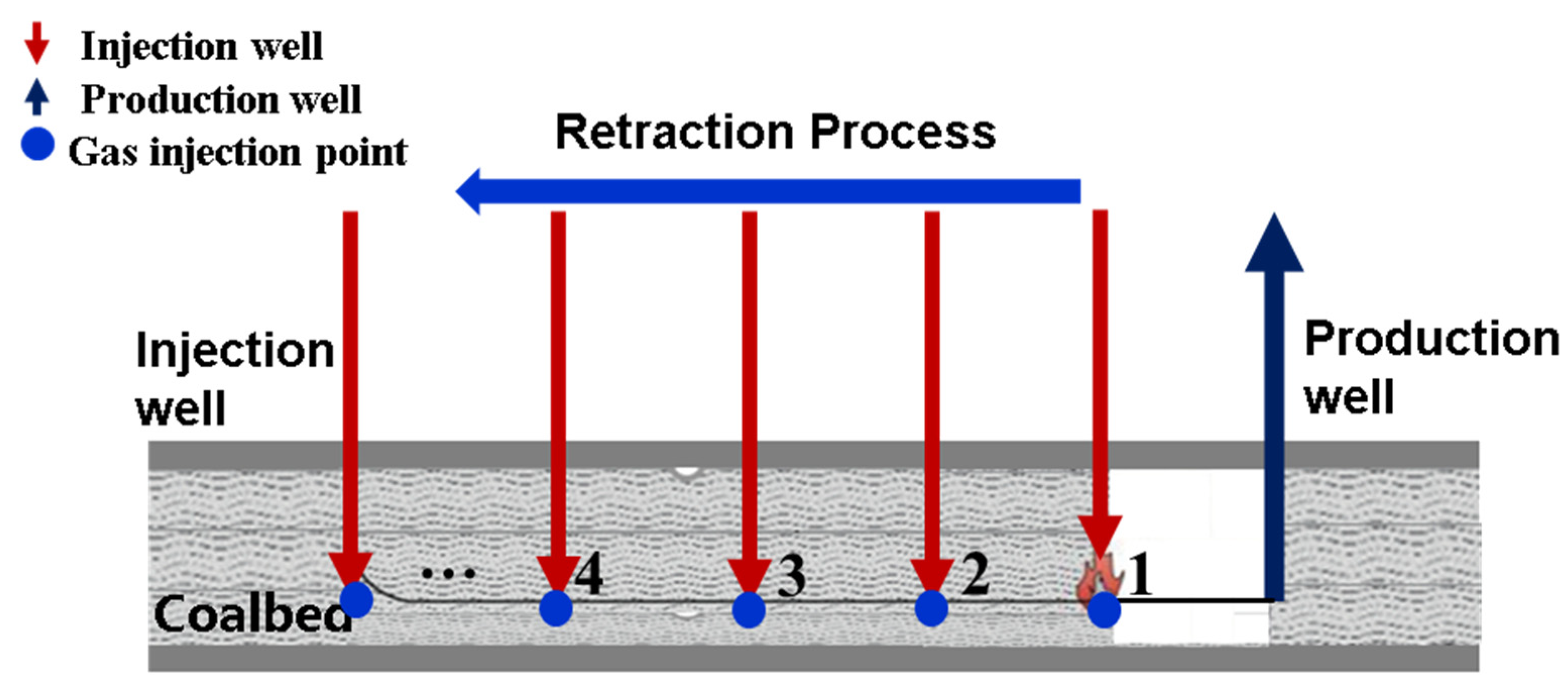 Energies 15 03997 g005