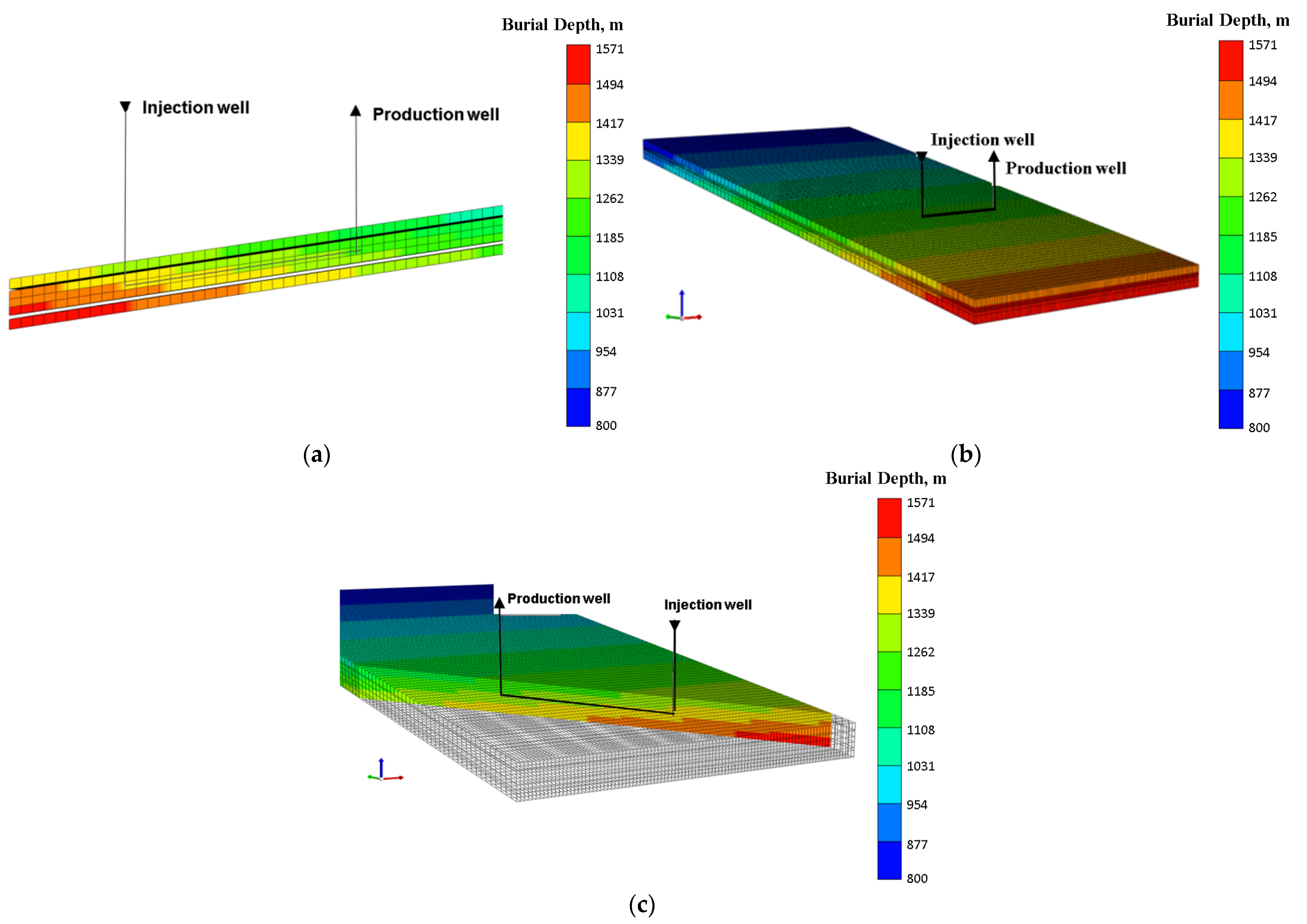 Energies 15 03997 g007