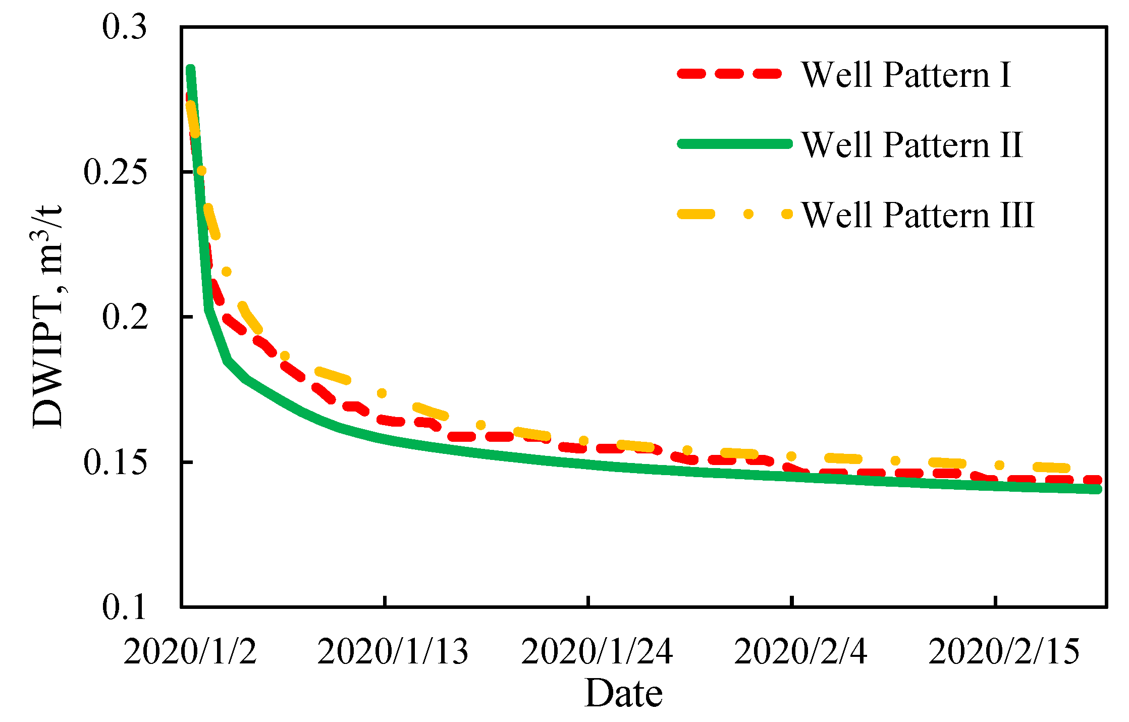 Energies 15 03997 g008