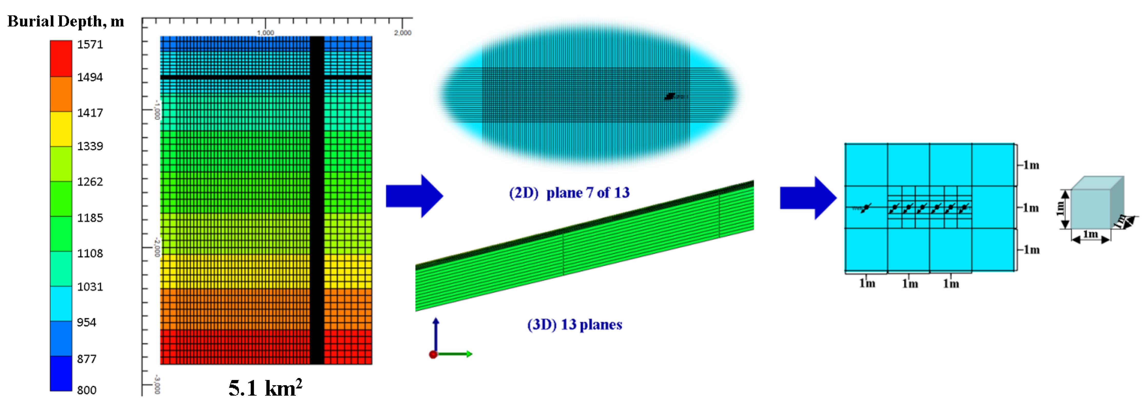 Energies 15 03997 g012