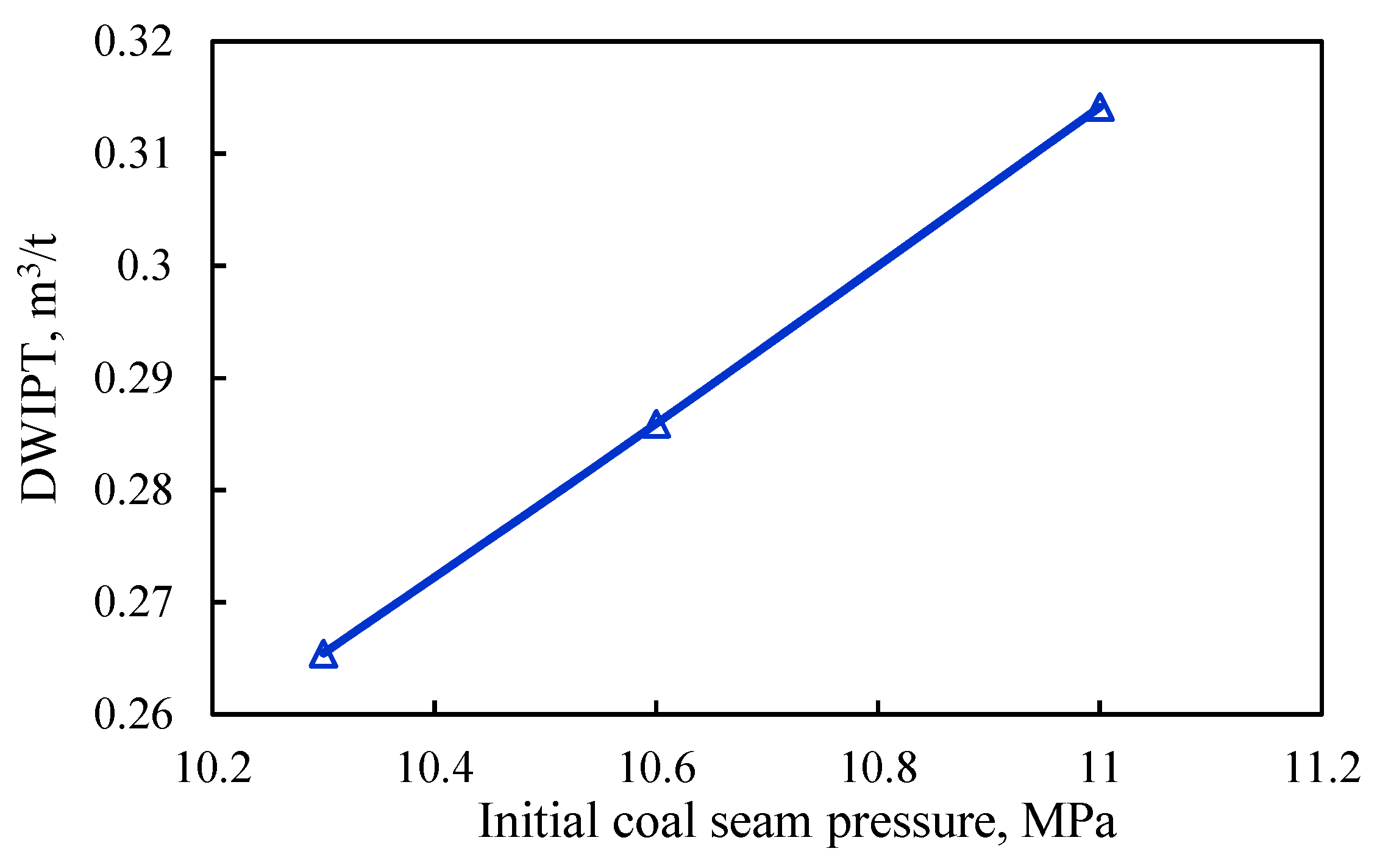 Energies 15 03997 g023