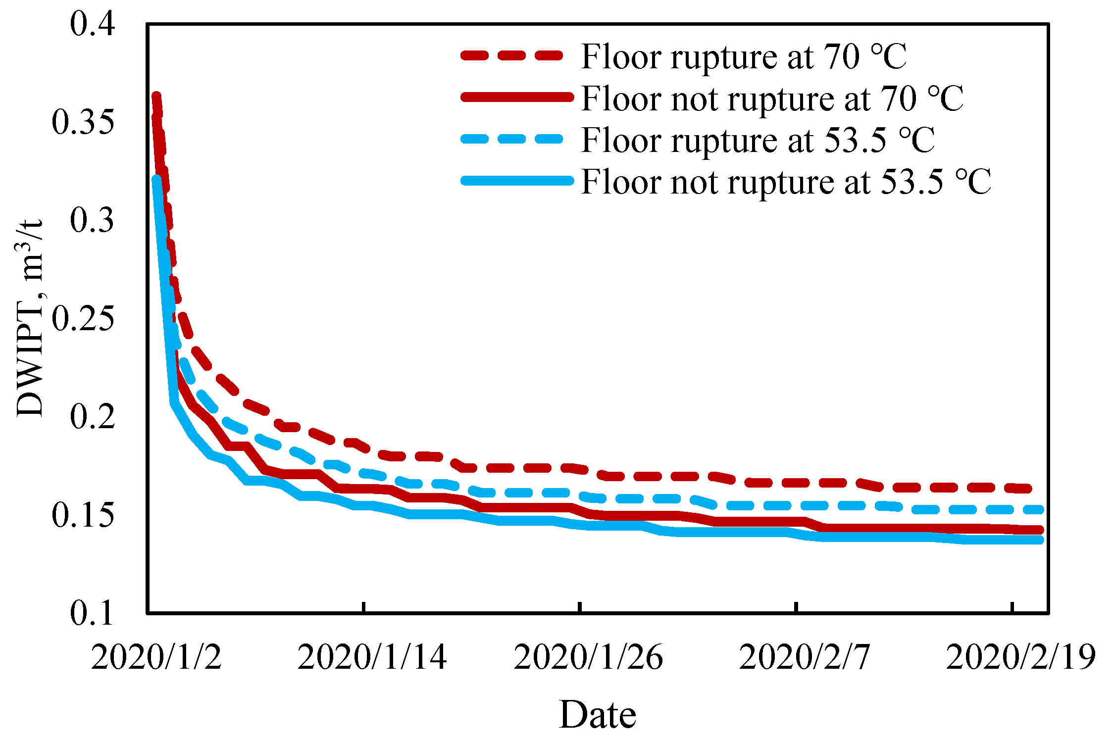 Energies 15 03997 g024