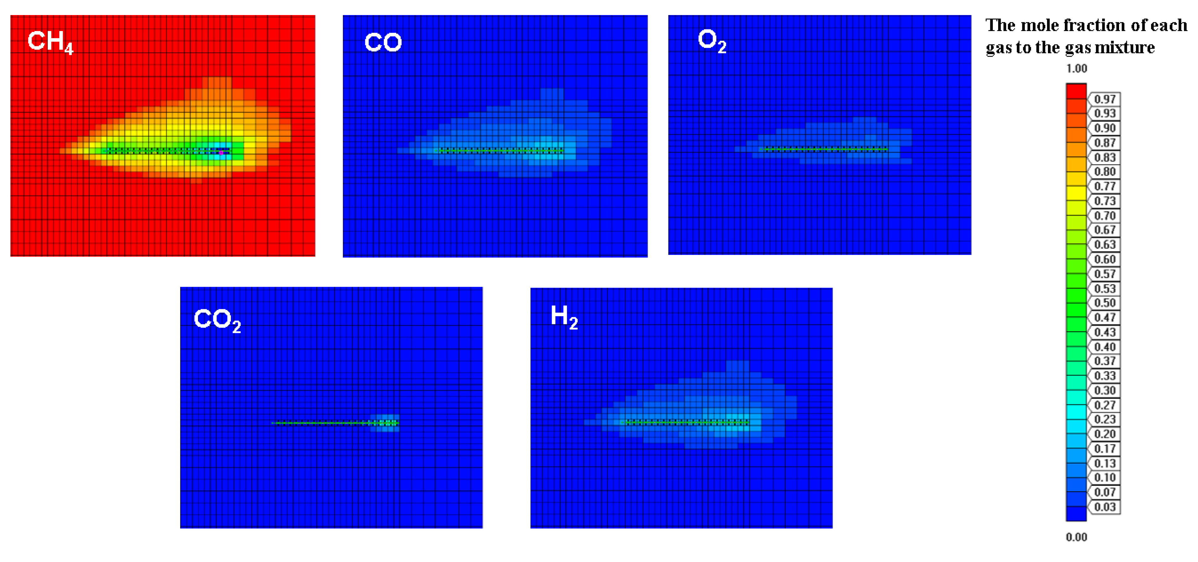 Energies 15 03997 g028