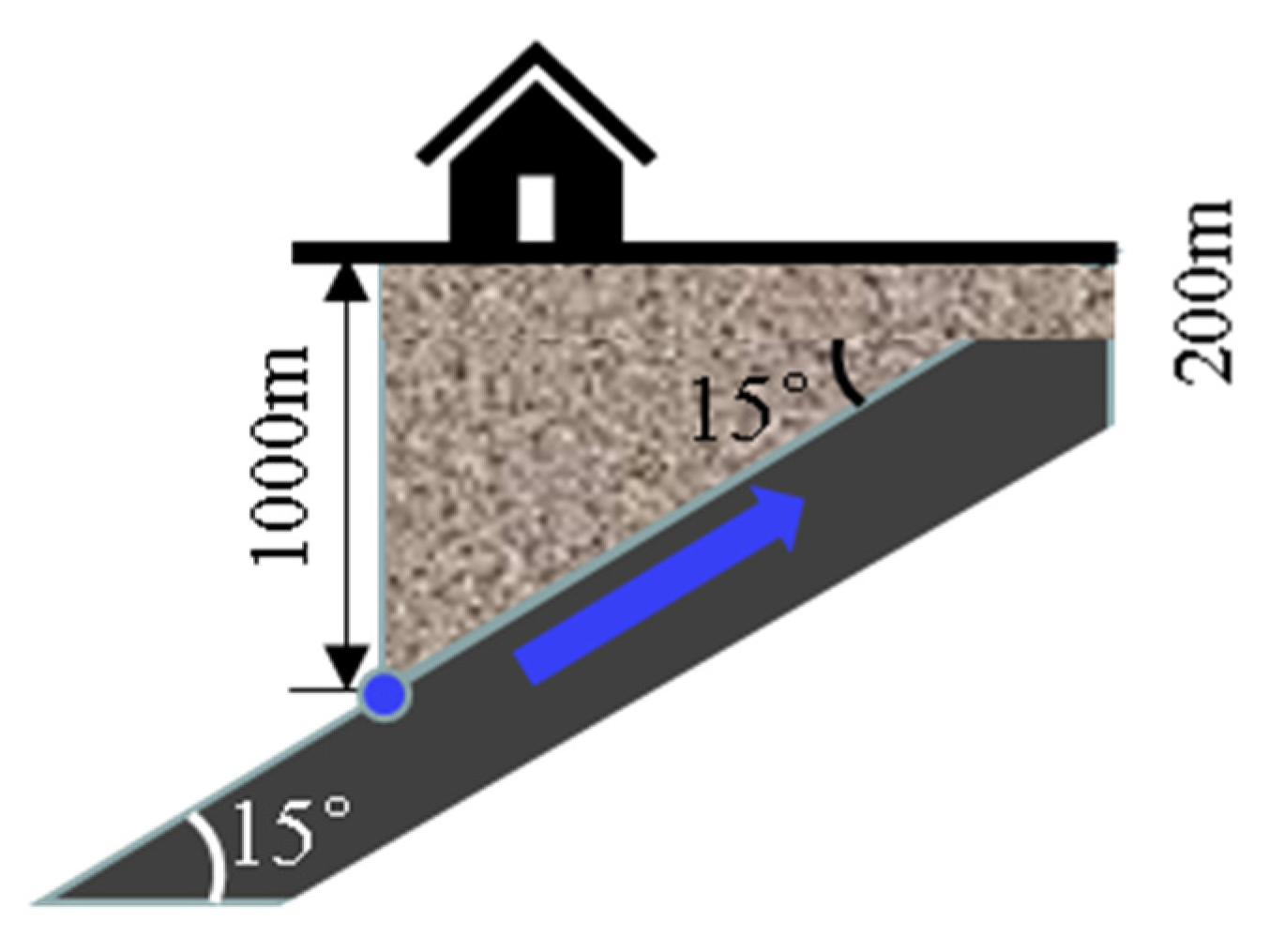 Energies 15 03997 g029