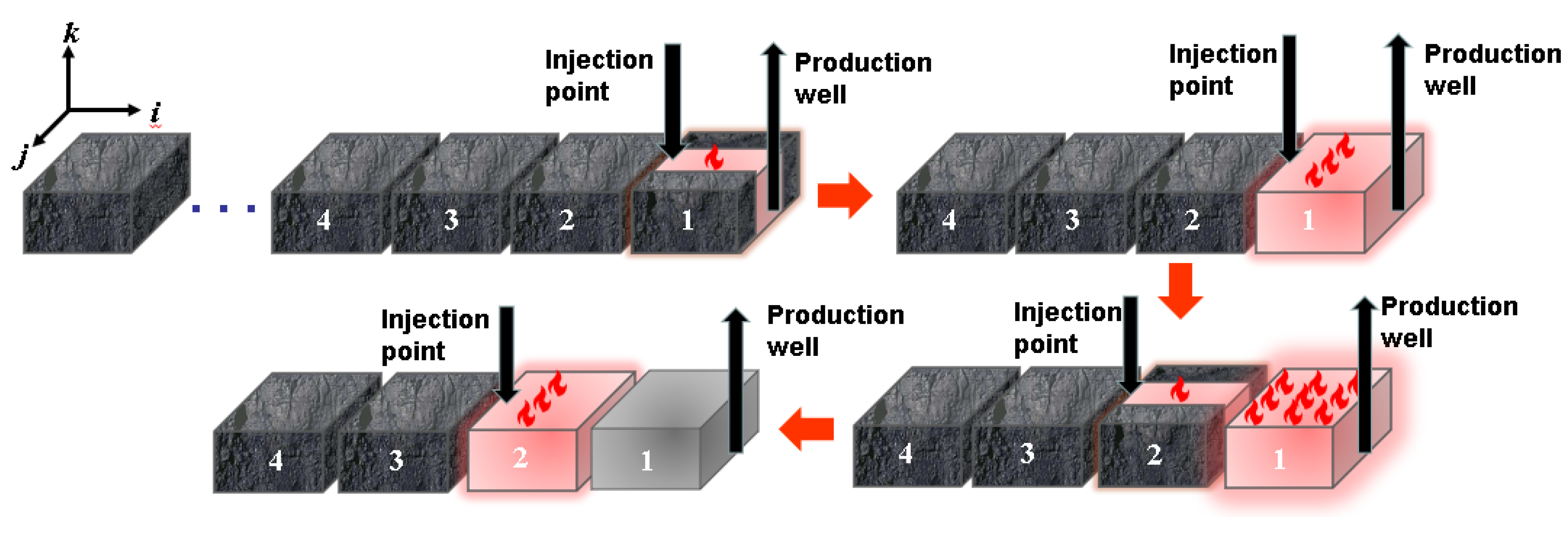Energies 15 03997 g033