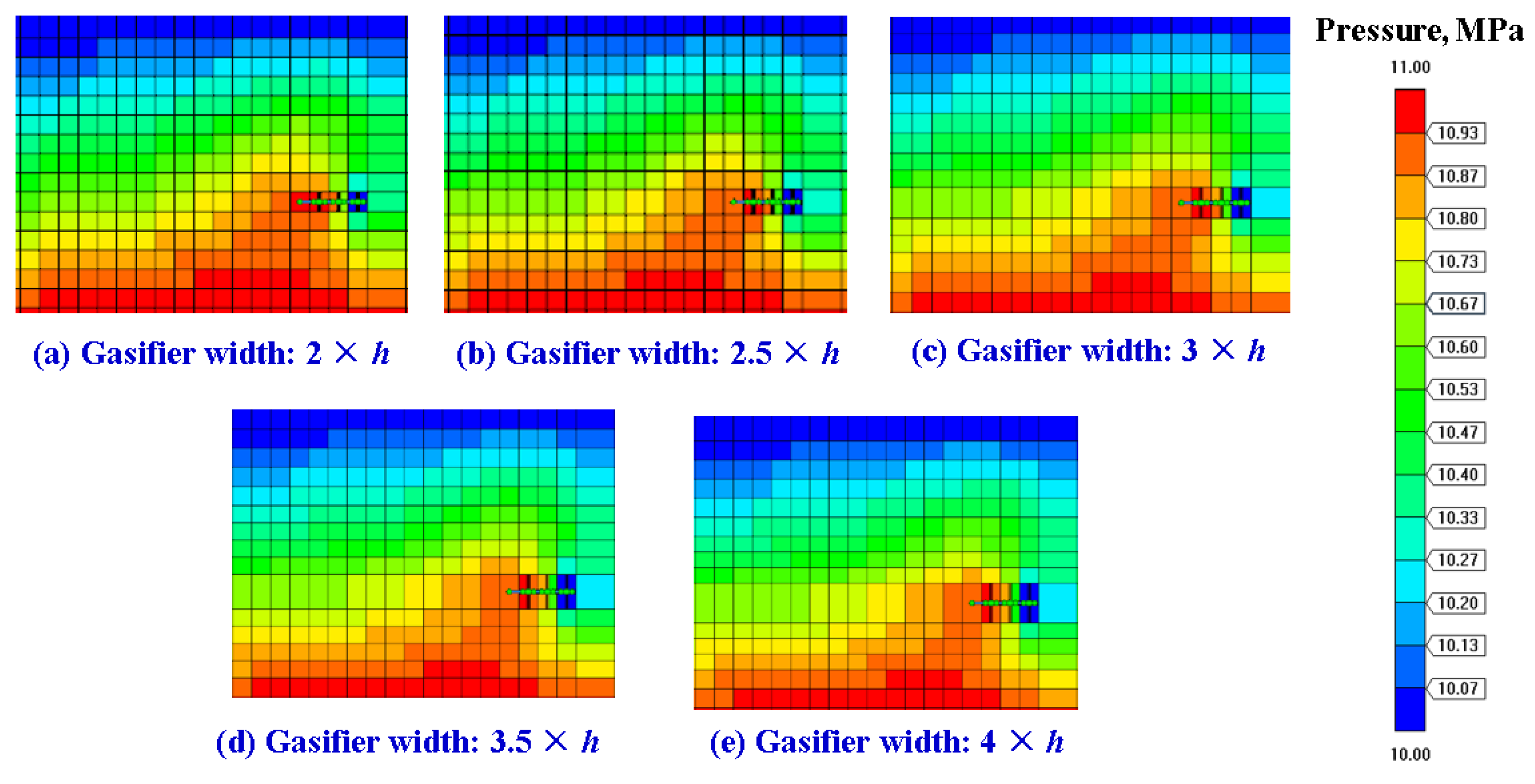 Energies 15 03997 g034