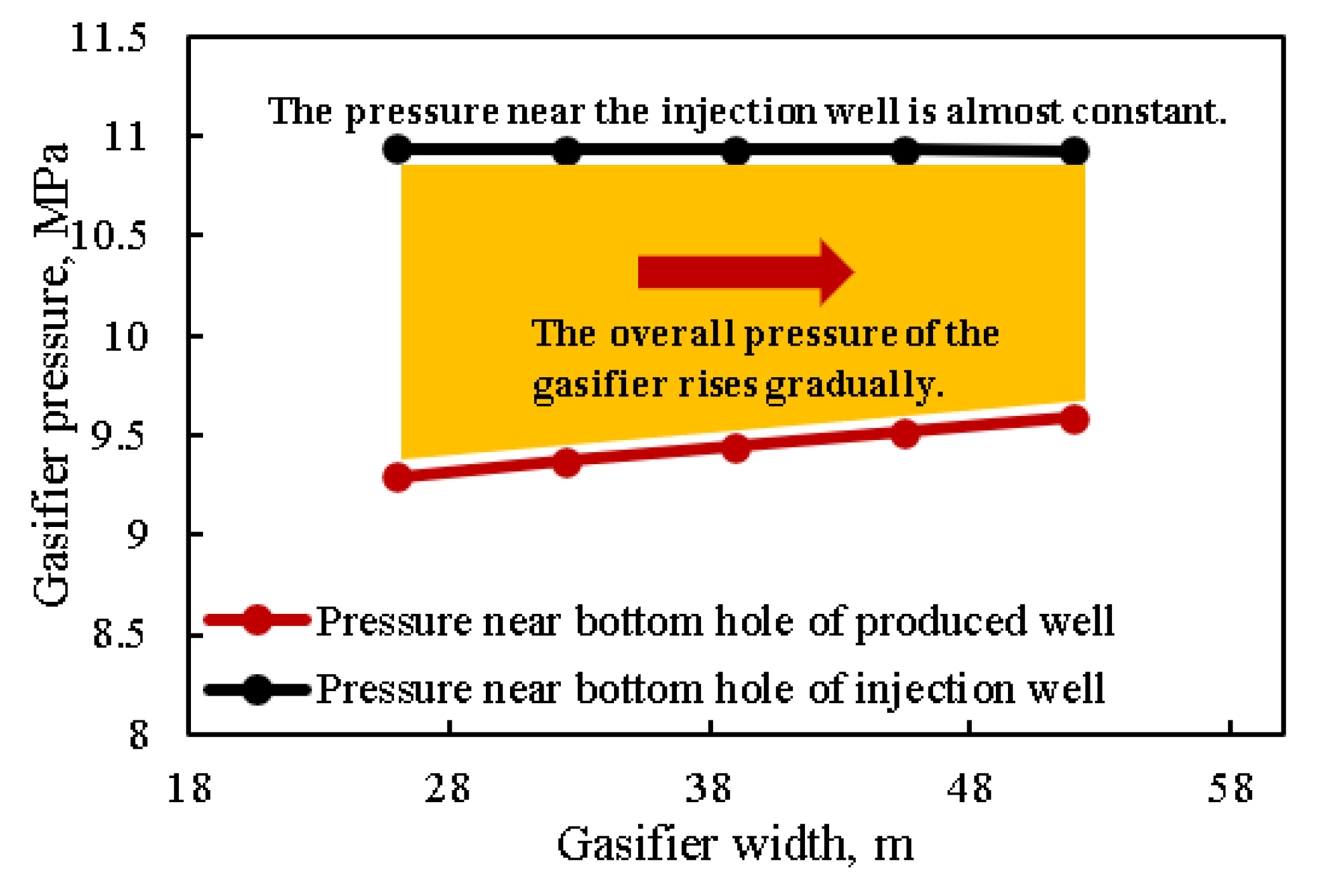 Energies 15 03997 g035