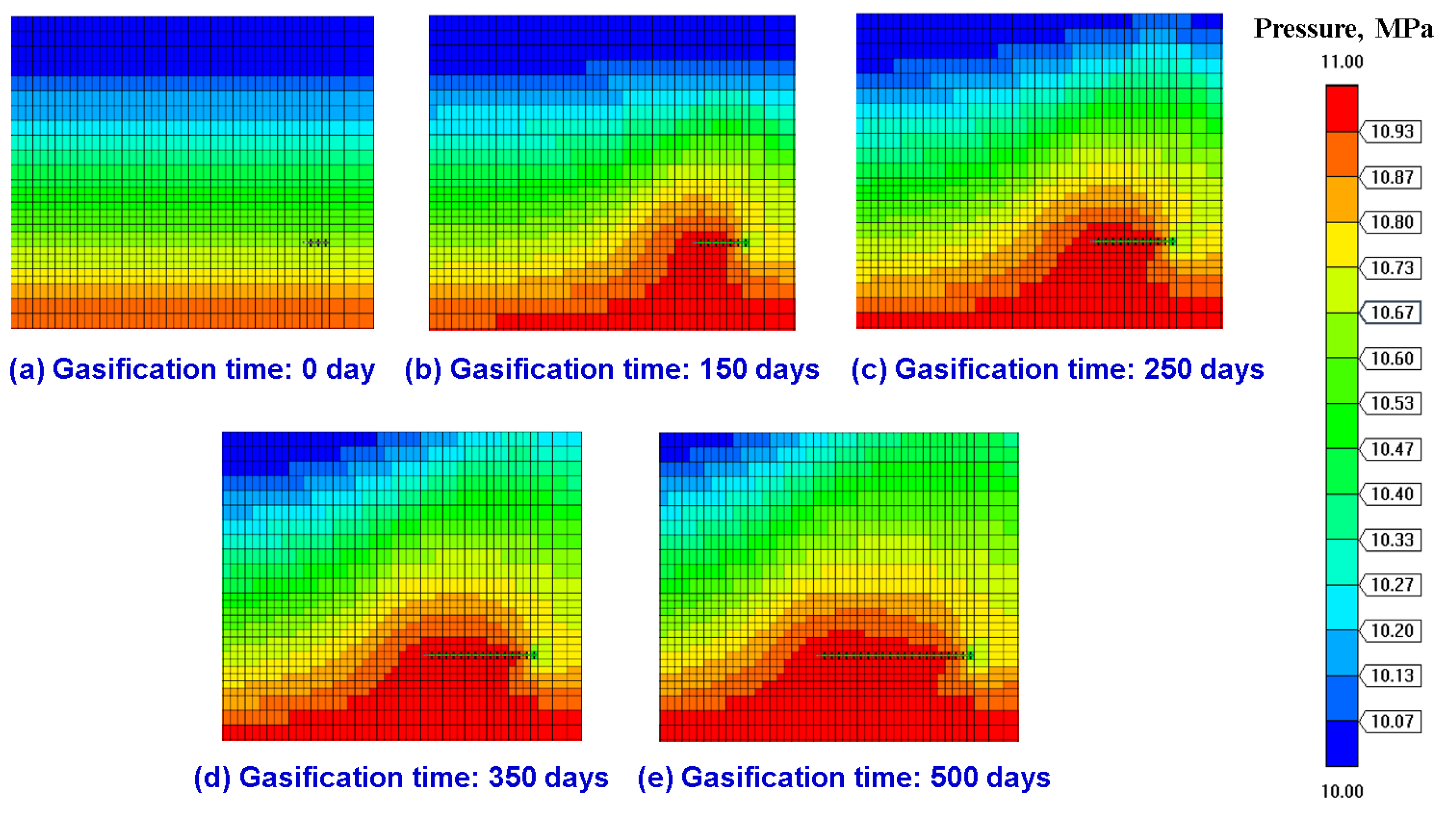 Energies 15 03997 g036