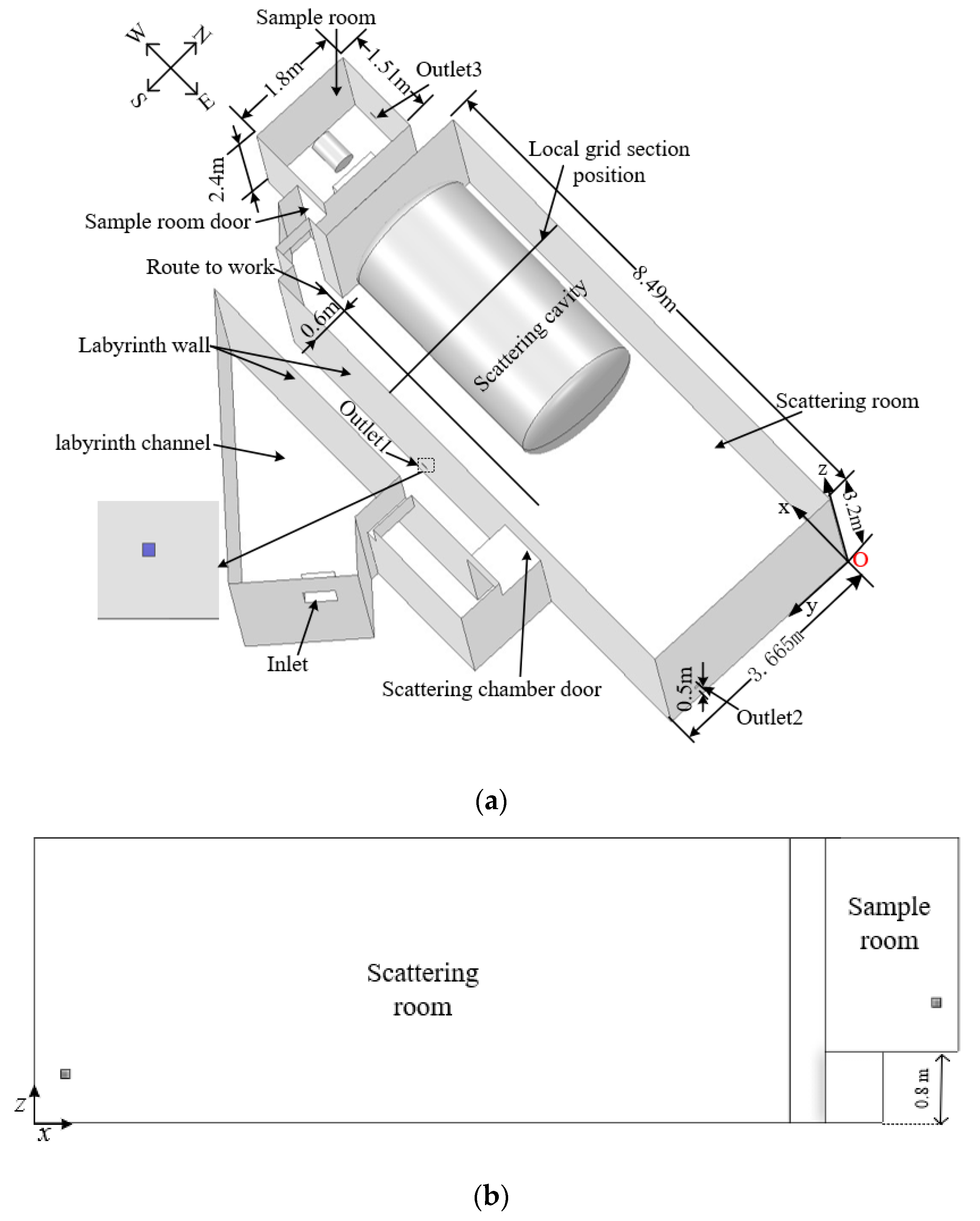Energies 15 04001 g001