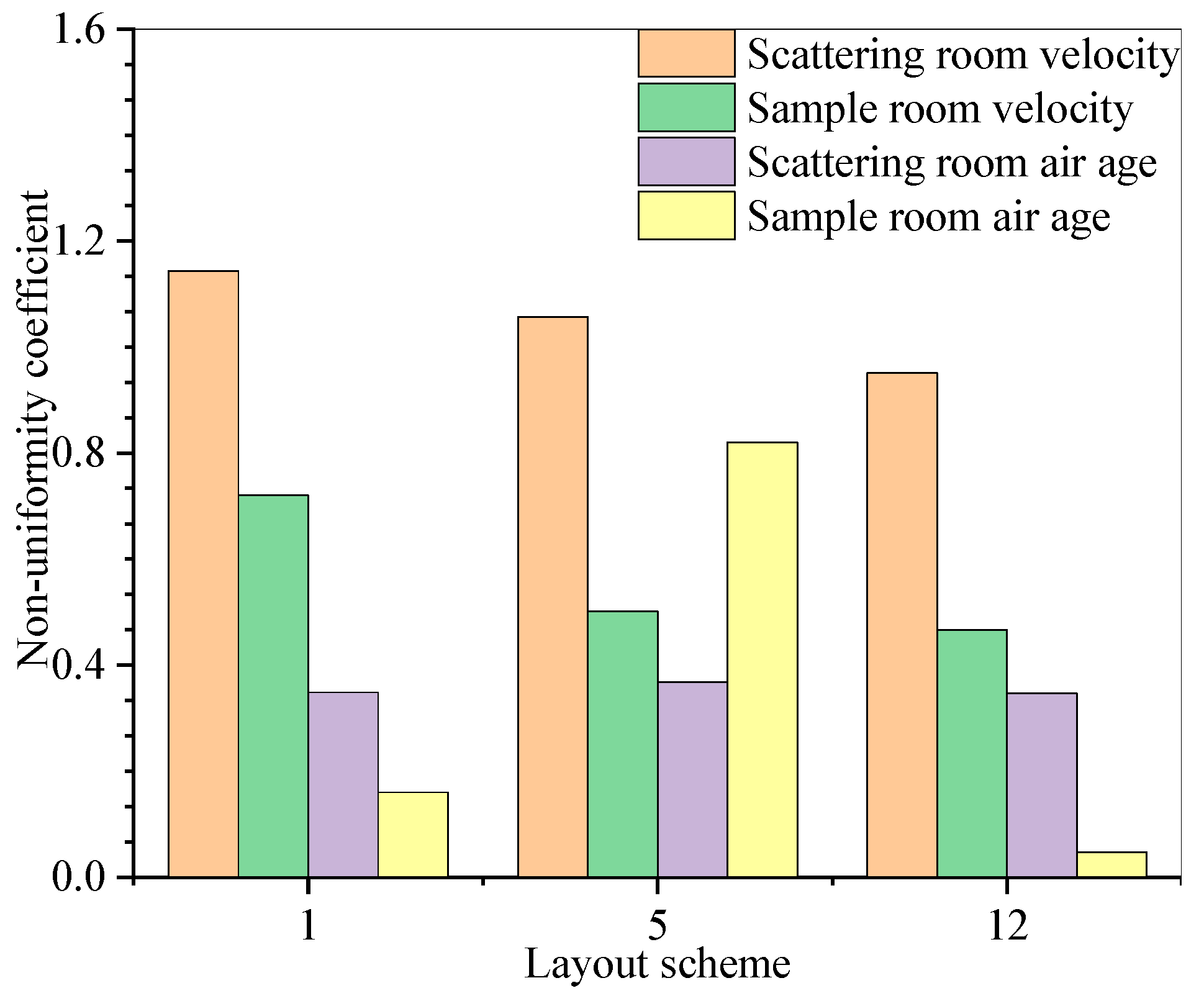 Energies 15 04001 g009