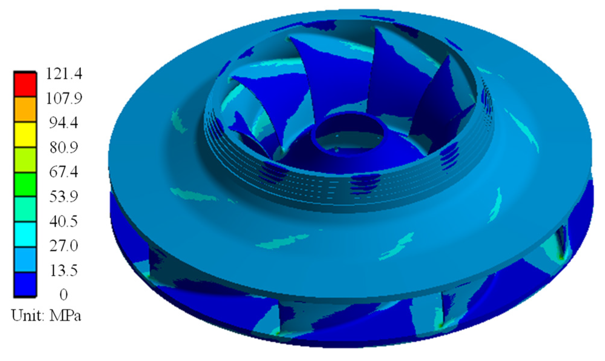 Energies 15 04004 g010