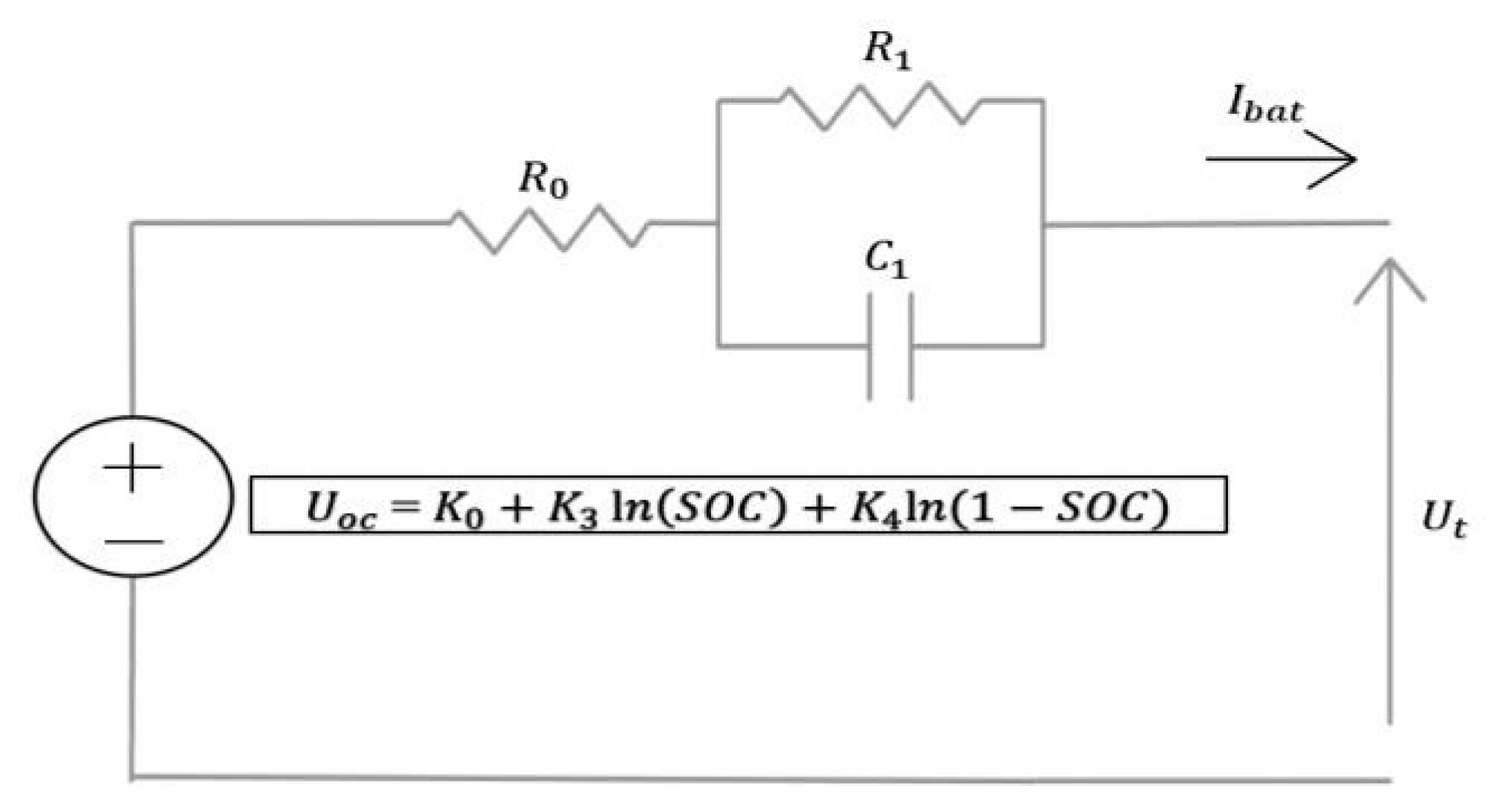 Energies 15 04005 g001
