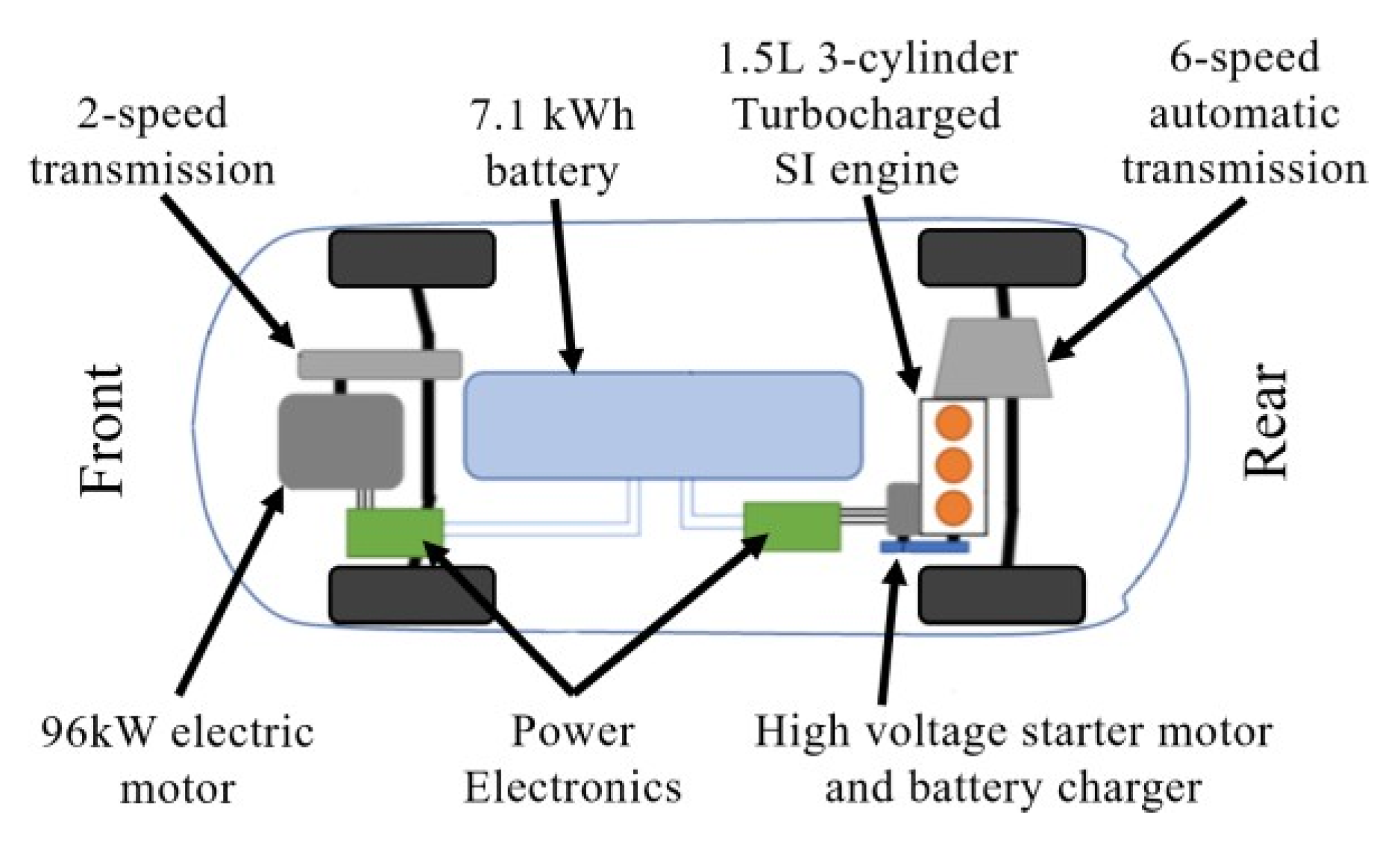 Energies 15 04005 g004