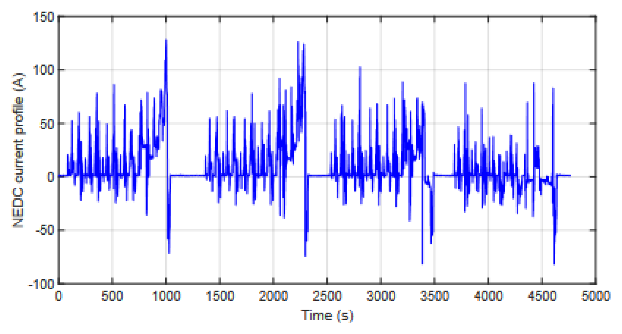 Energies 15 04005 g009